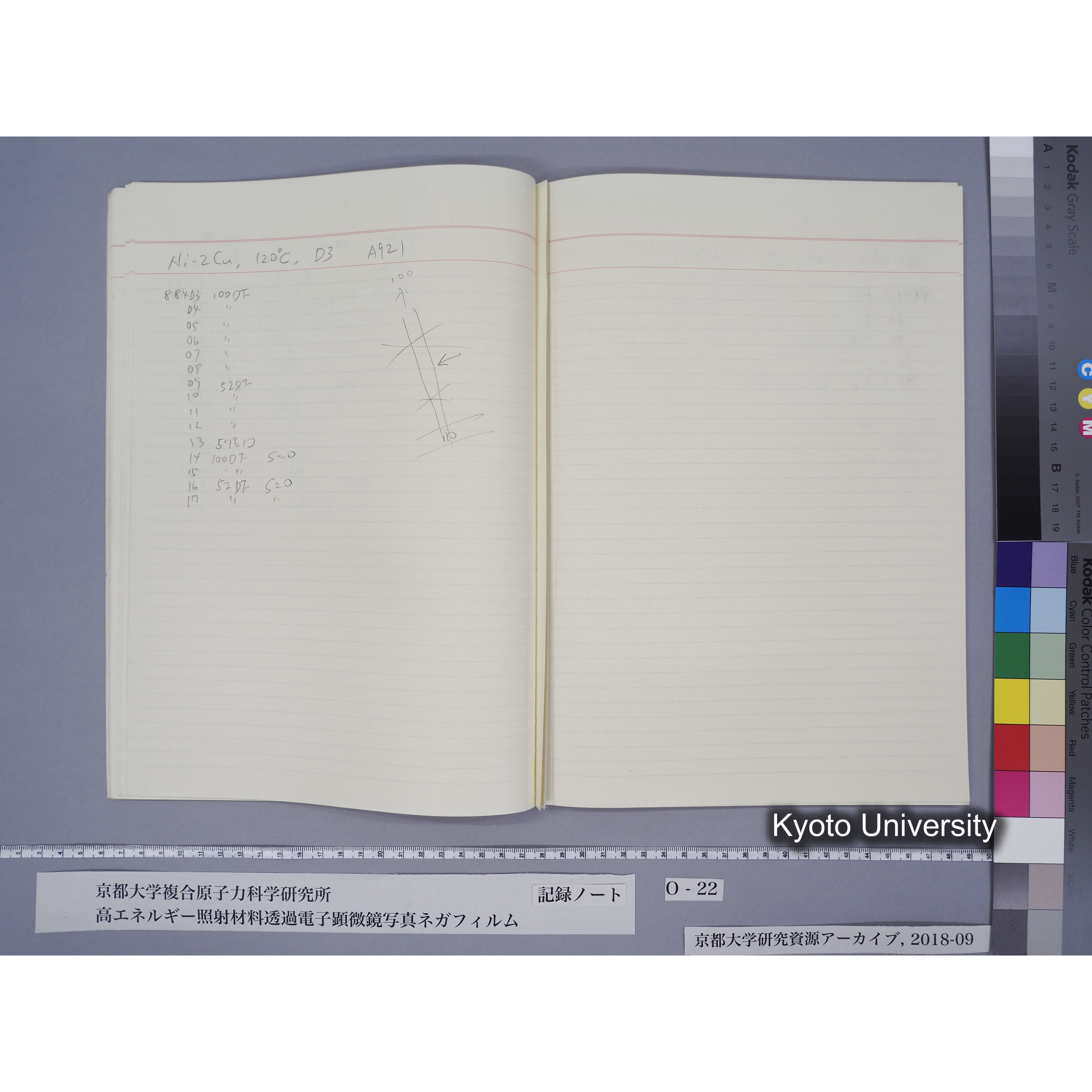 [記録ノート, Oシリーズ] O-22 平成3年2月6日→. (17)