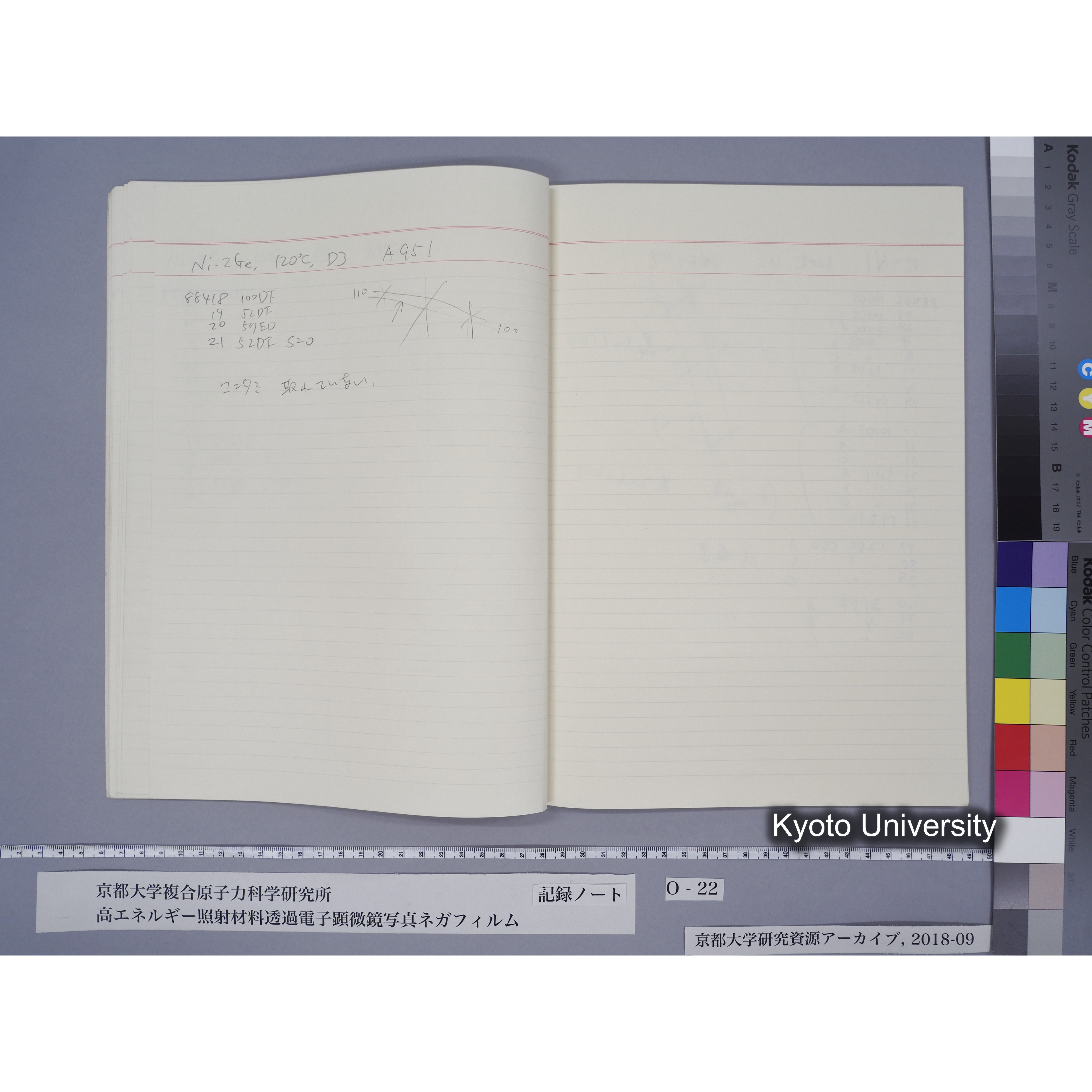 [記録ノート, Oシリーズ] O-22 平成3年2月6日→. (18)