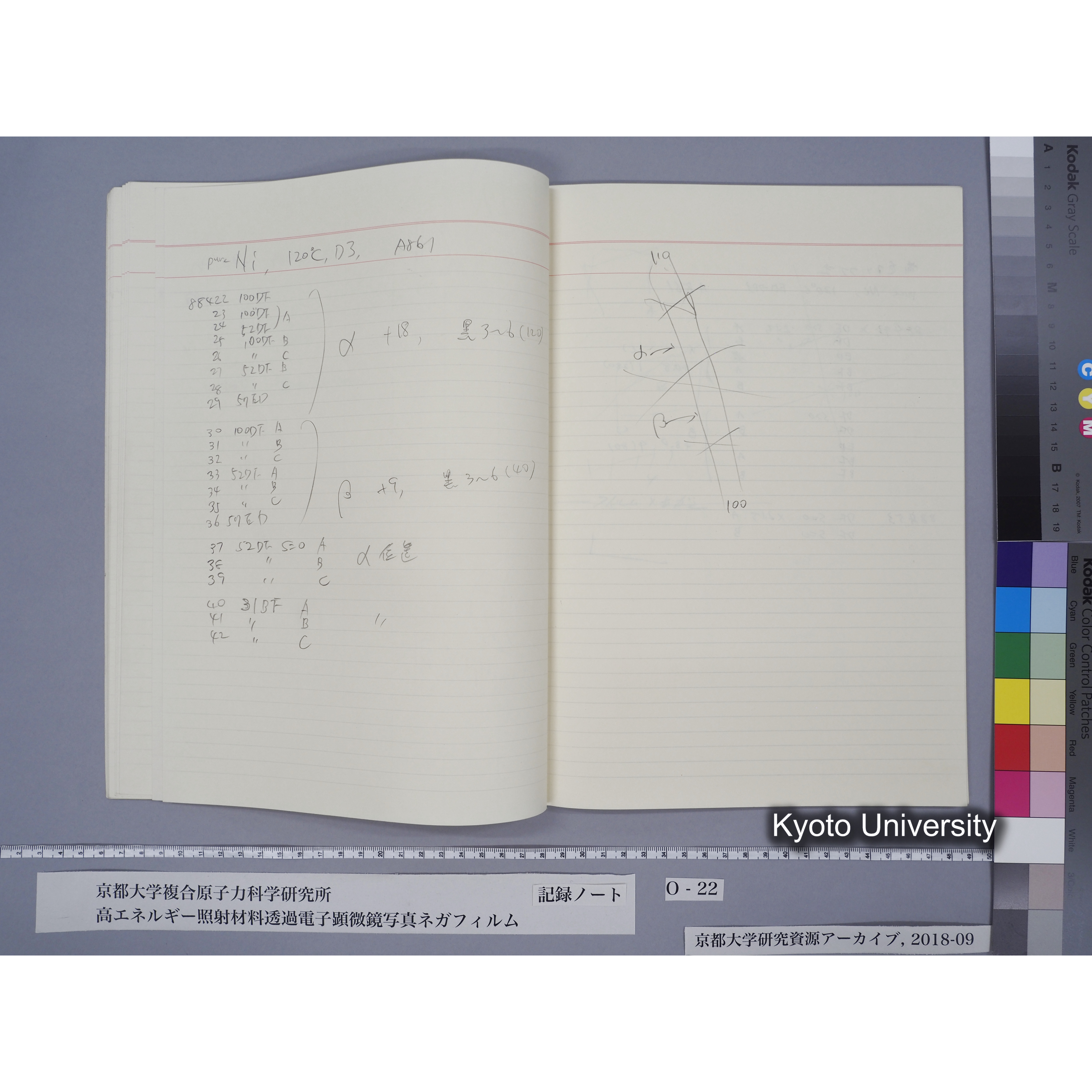 [記録ノート, Oシリーズ] O-22 平成3年2月6日→. (19)