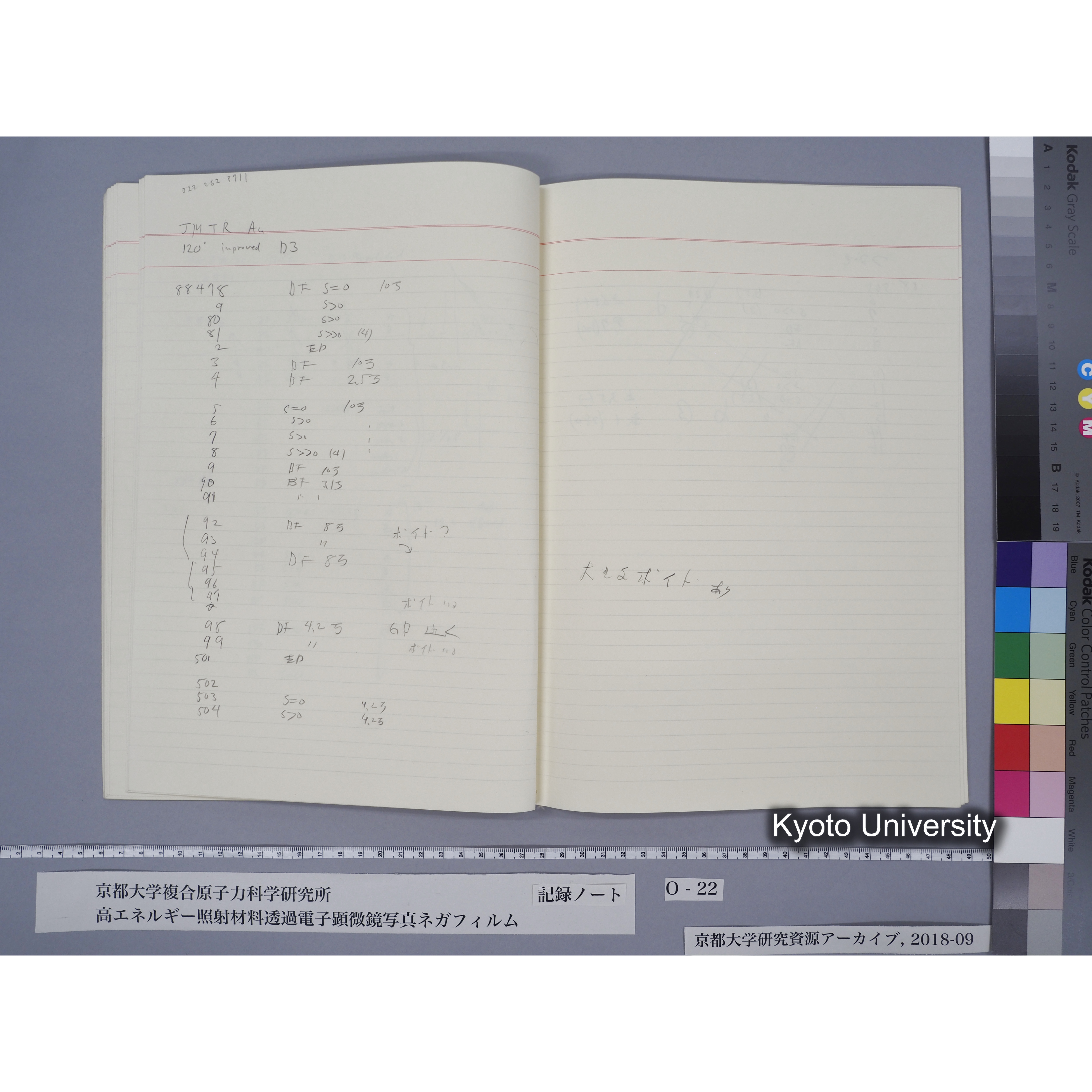 [記録ノート, Oシリーズ] O-22 平成3年2月6日→. (22)