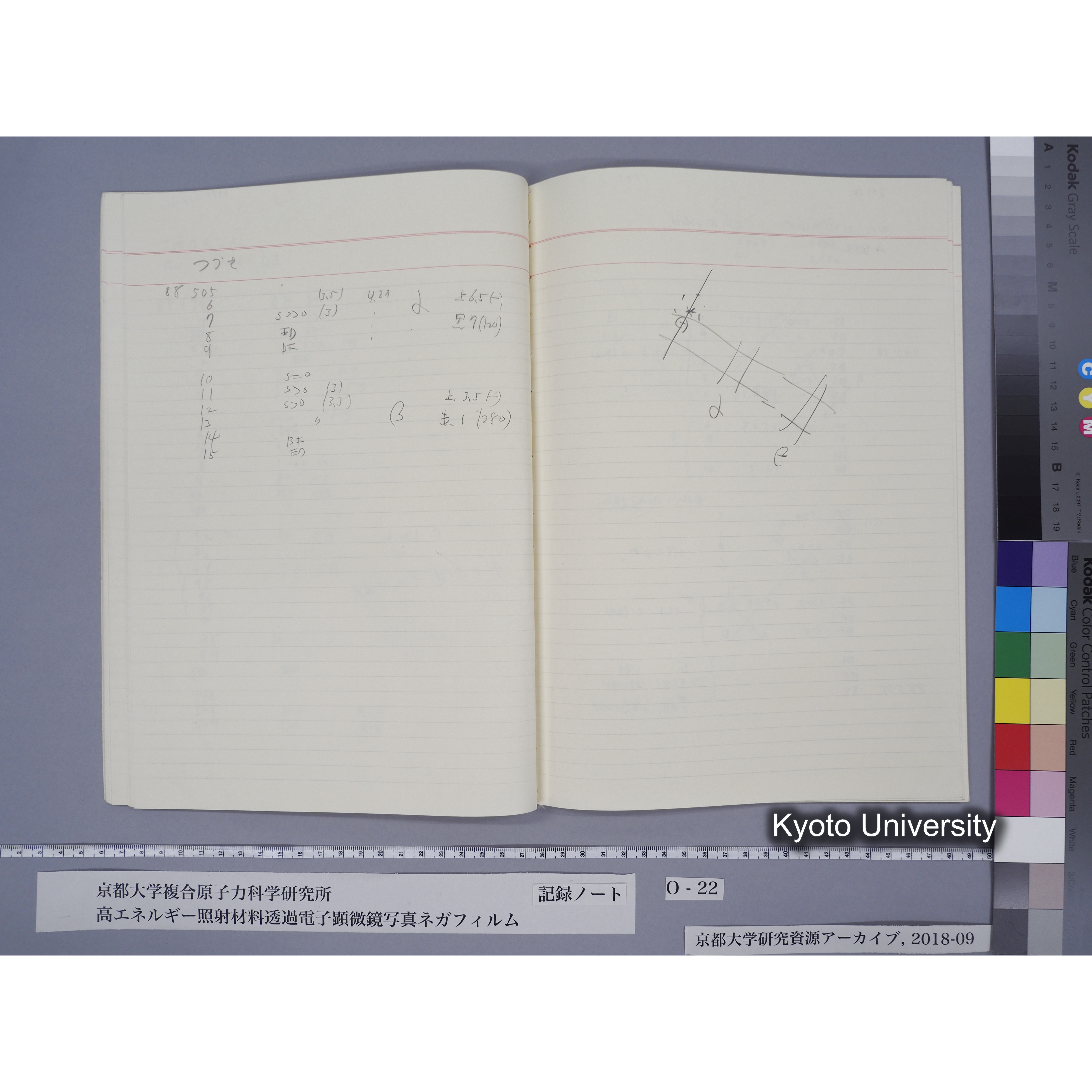 [記録ノート, Oシリーズ] O-22 平成3年2月6日→. (23)
