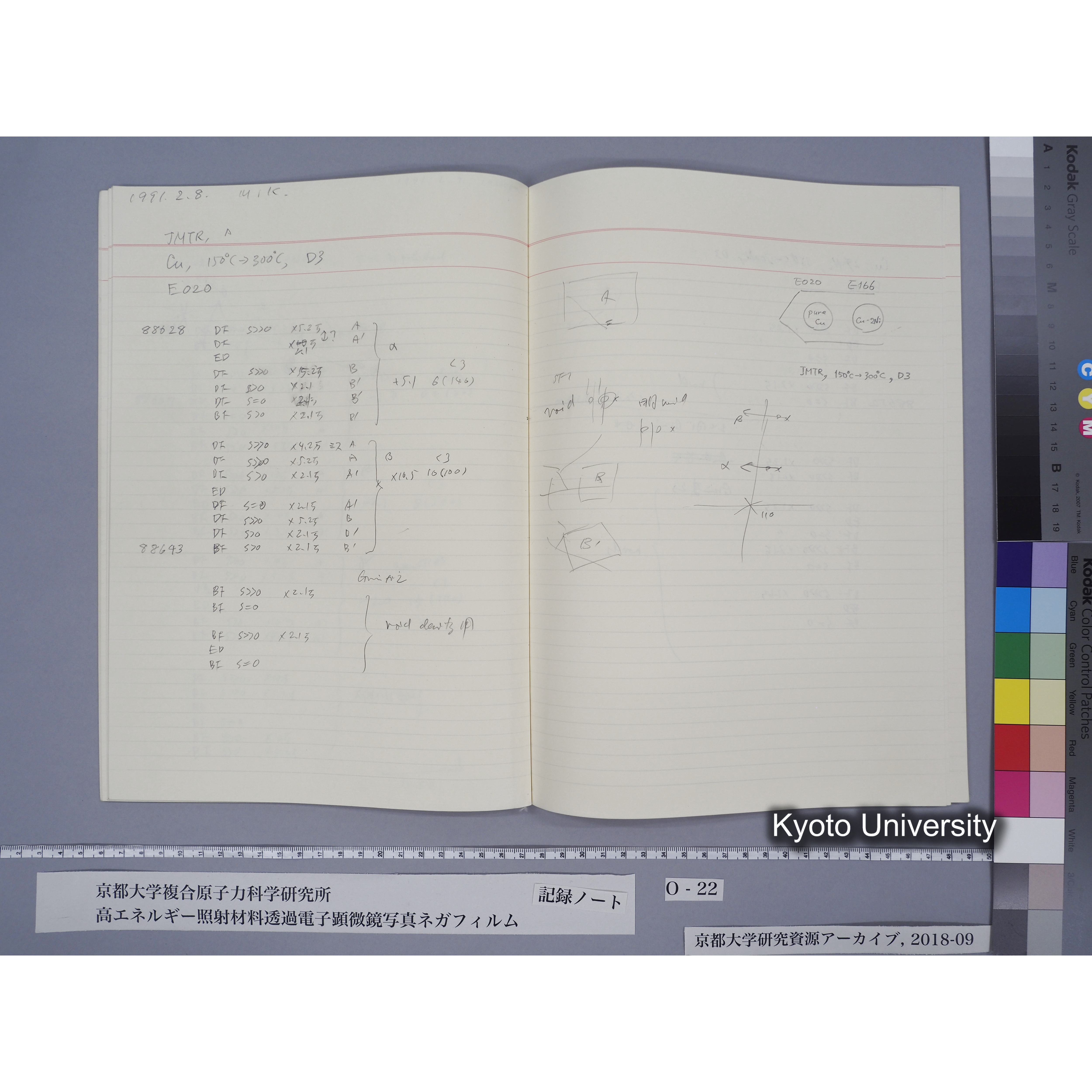 [記録ノート, Oシリーズ] O-22 平成3年2月6日→. (29)