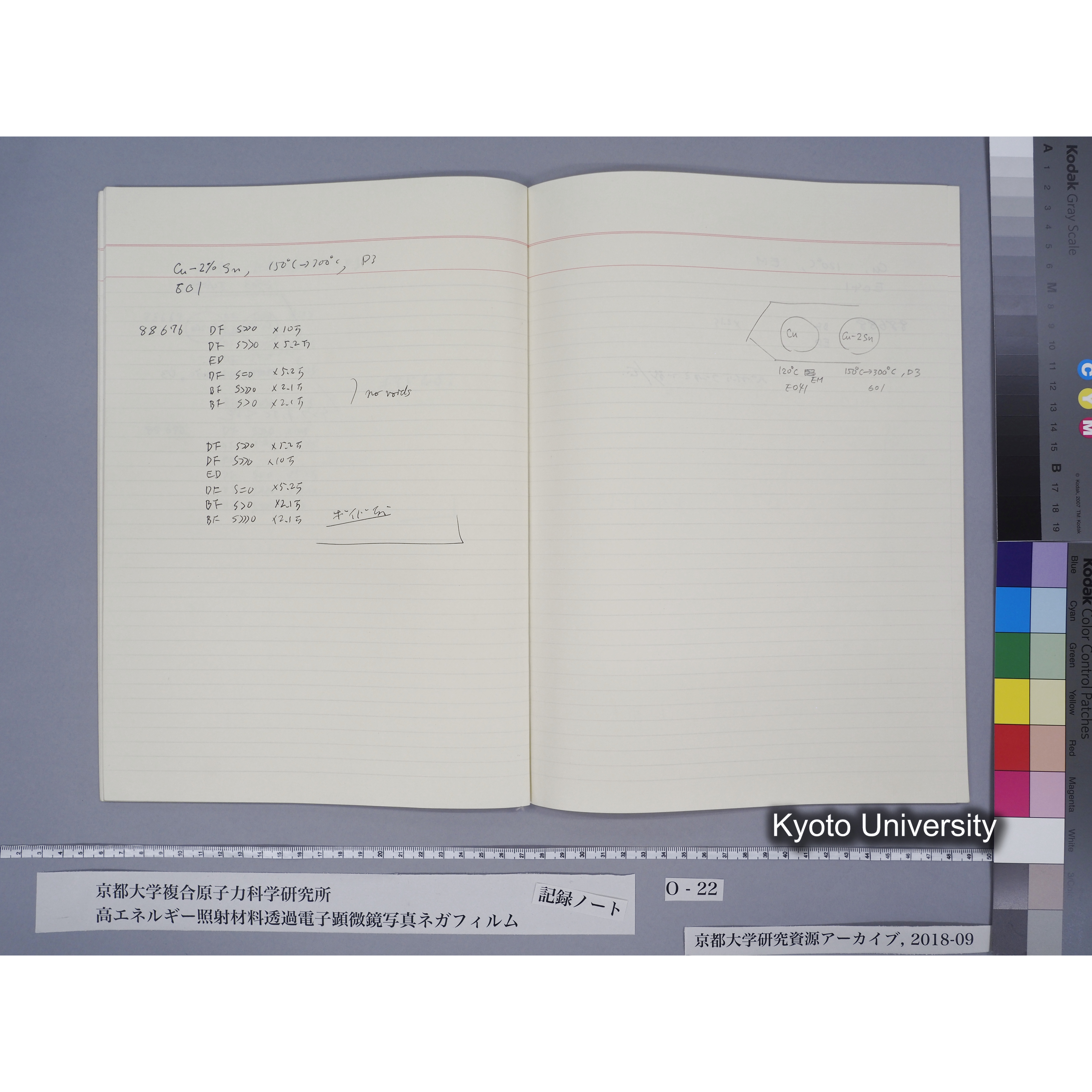 [記録ノート, Oシリーズ] O-22 平成3年2月6日→. (32)