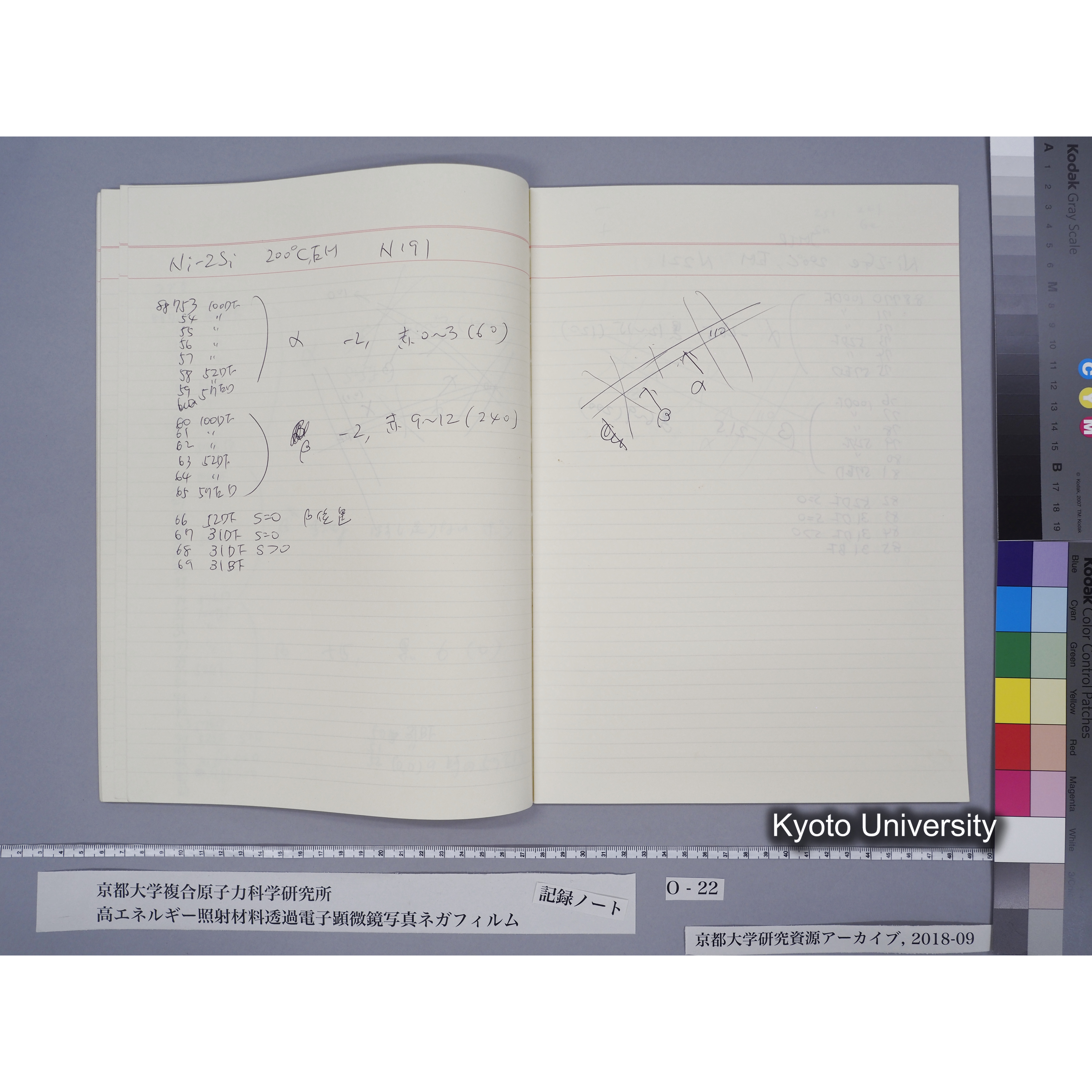 [記録ノート, Oシリーズ] O-22 平成3年2月6日→. (36)