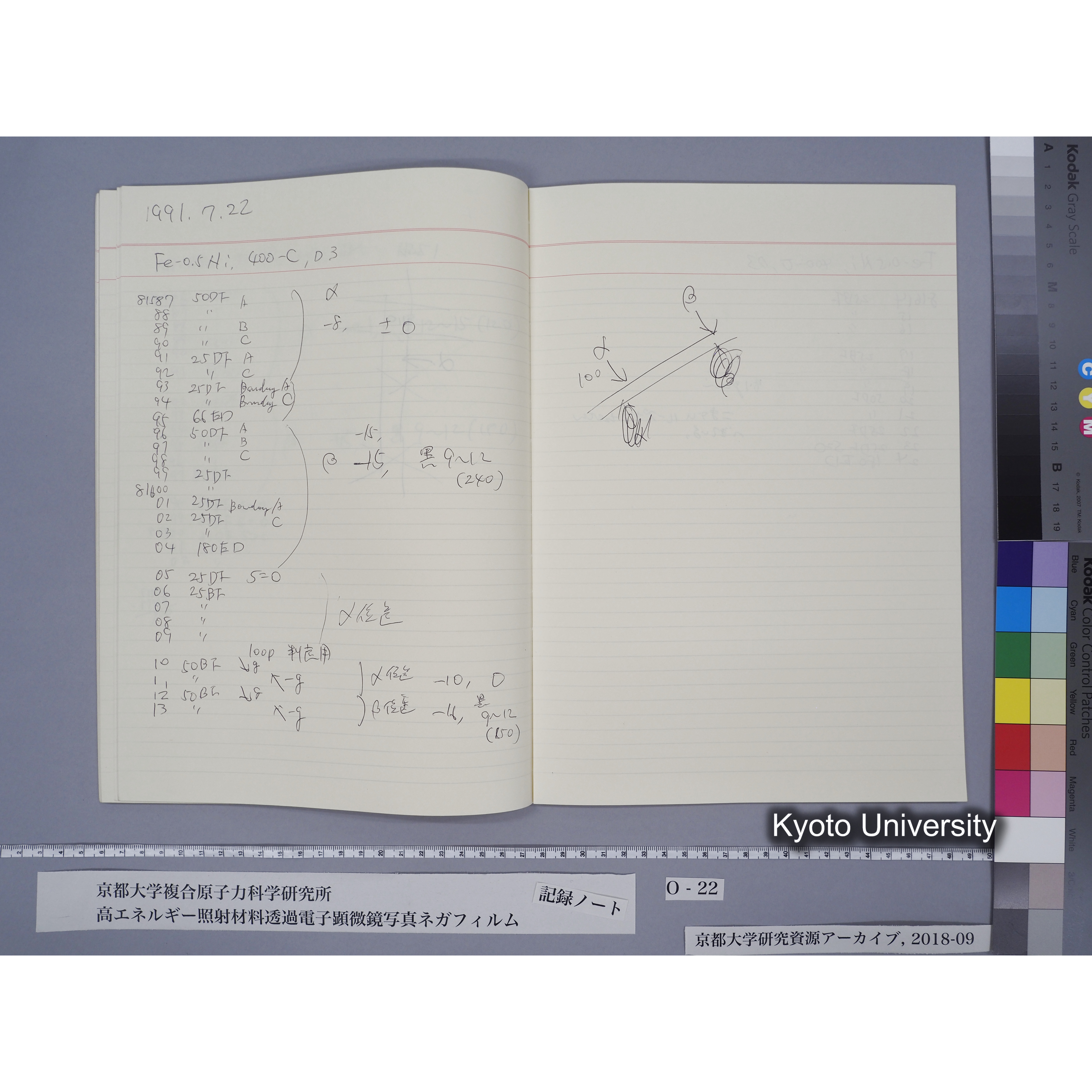[記録ノート, Oシリーズ] O-22 平成3年2月6日→. (39)