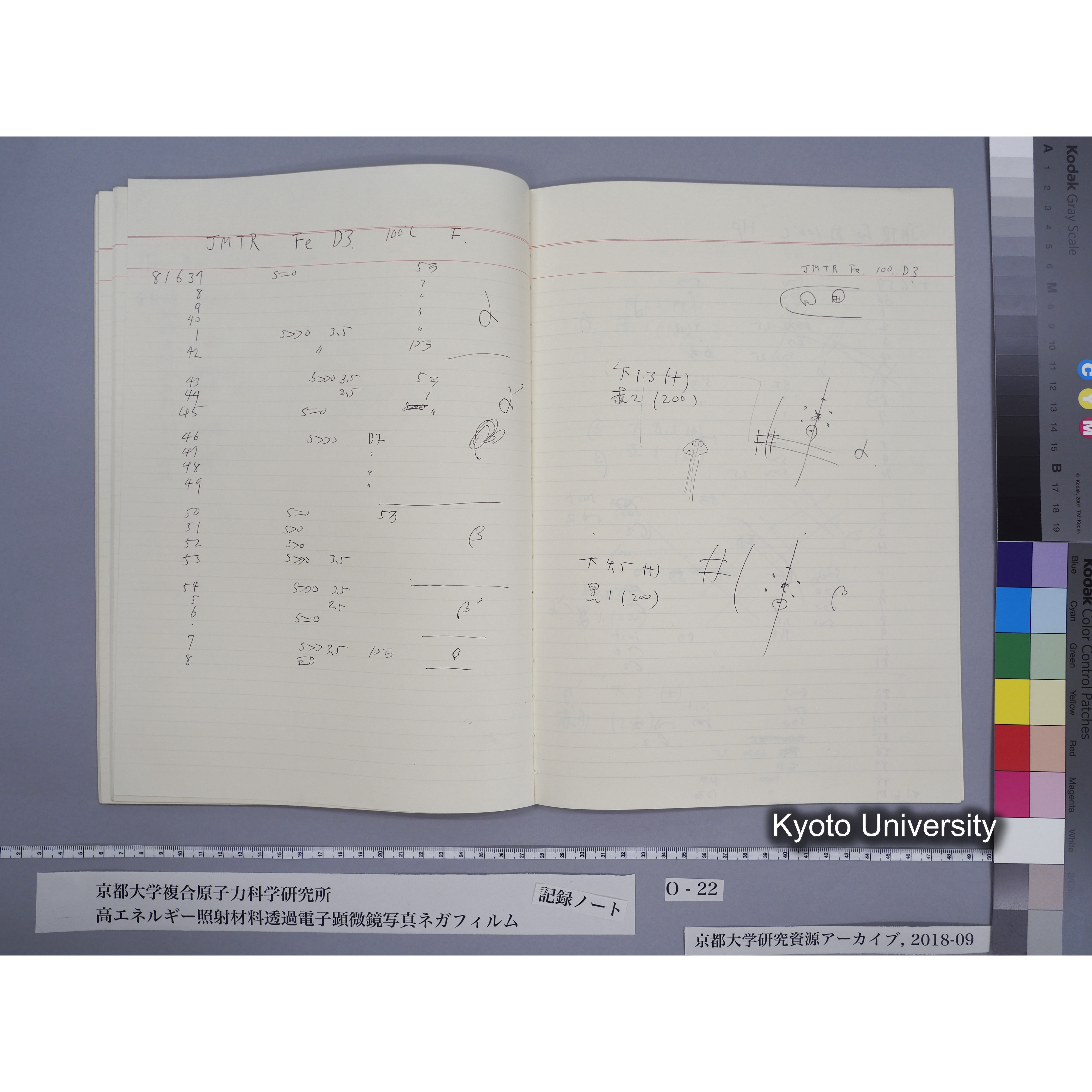 [記録ノート, Oシリーズ] O-22 平成3年2月6日→. (42)