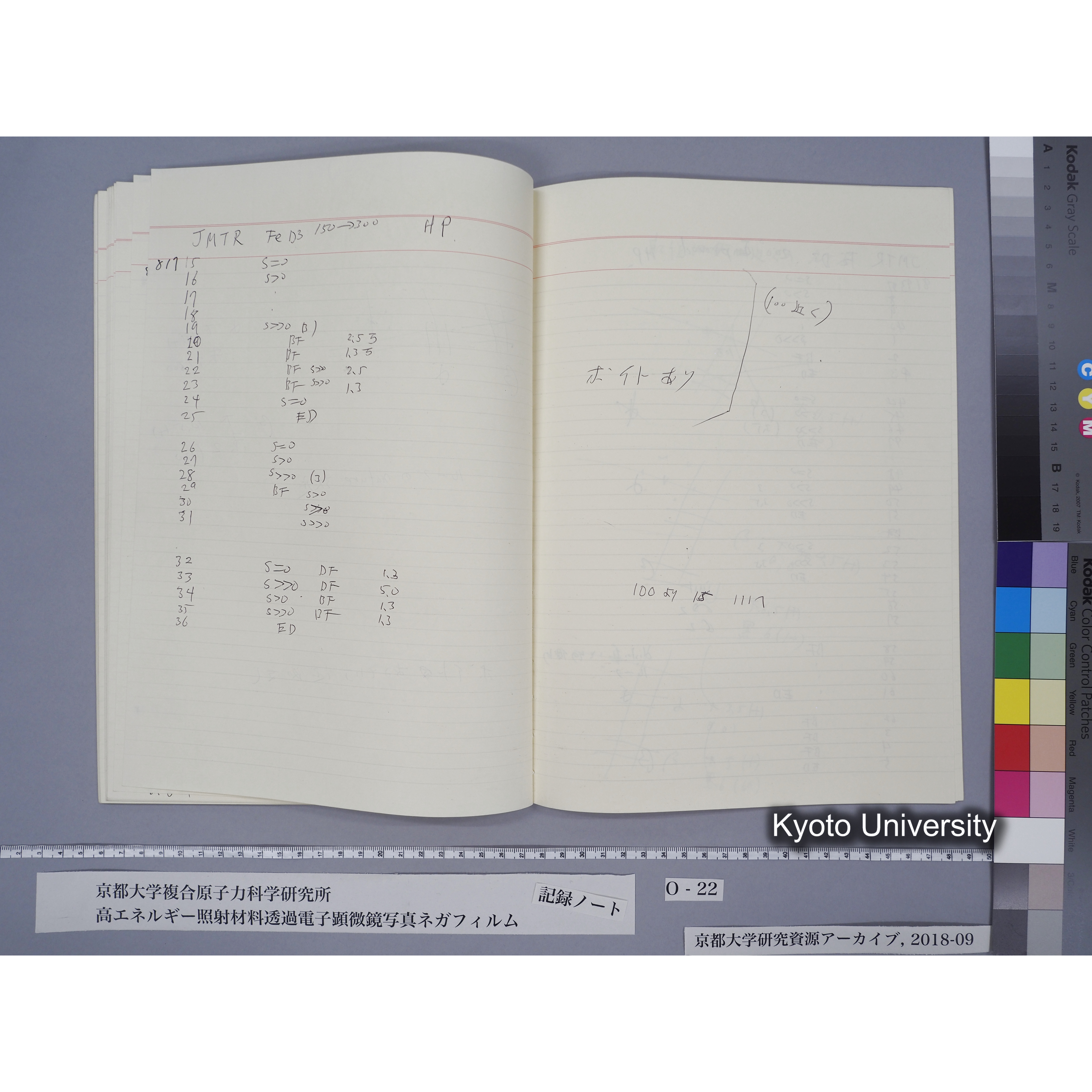 [記録ノート, Oシリーズ] O-22 平成3年2月6日→. (45)