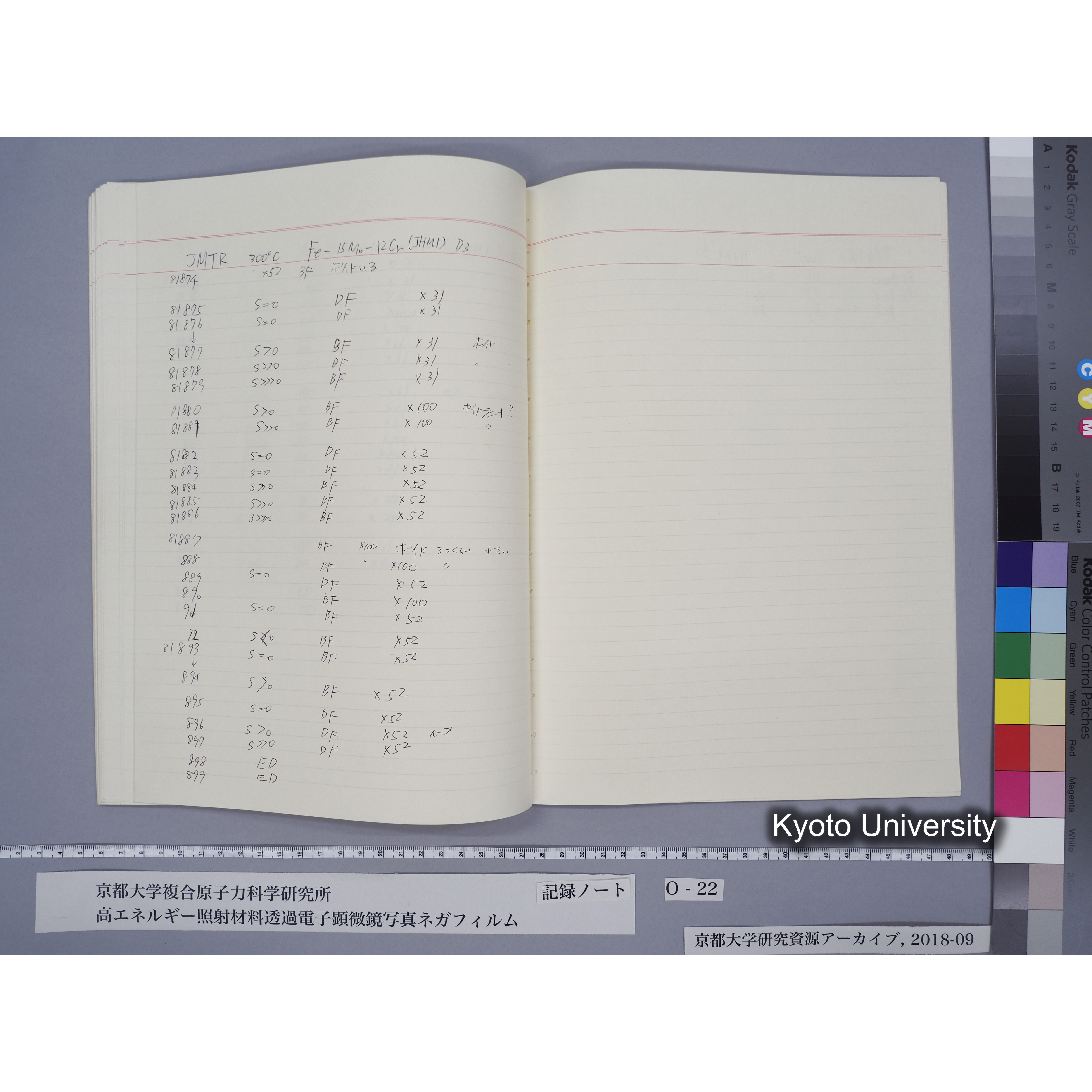 [記録ノート, Oシリーズ] O-22 平成3年2月6日→. (55)