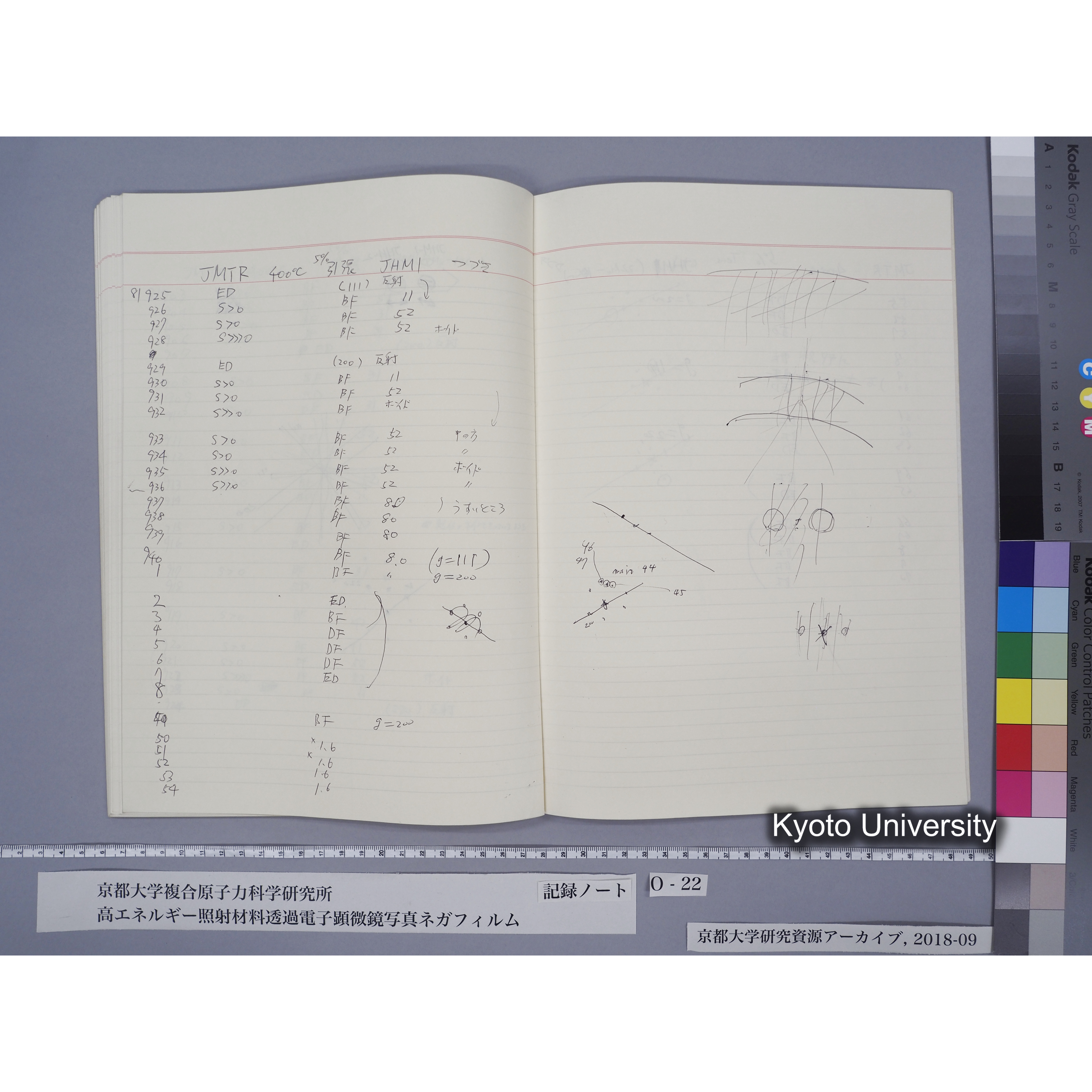 [記録ノート, Oシリーズ] O-22 平成3年2月6日→. (58)