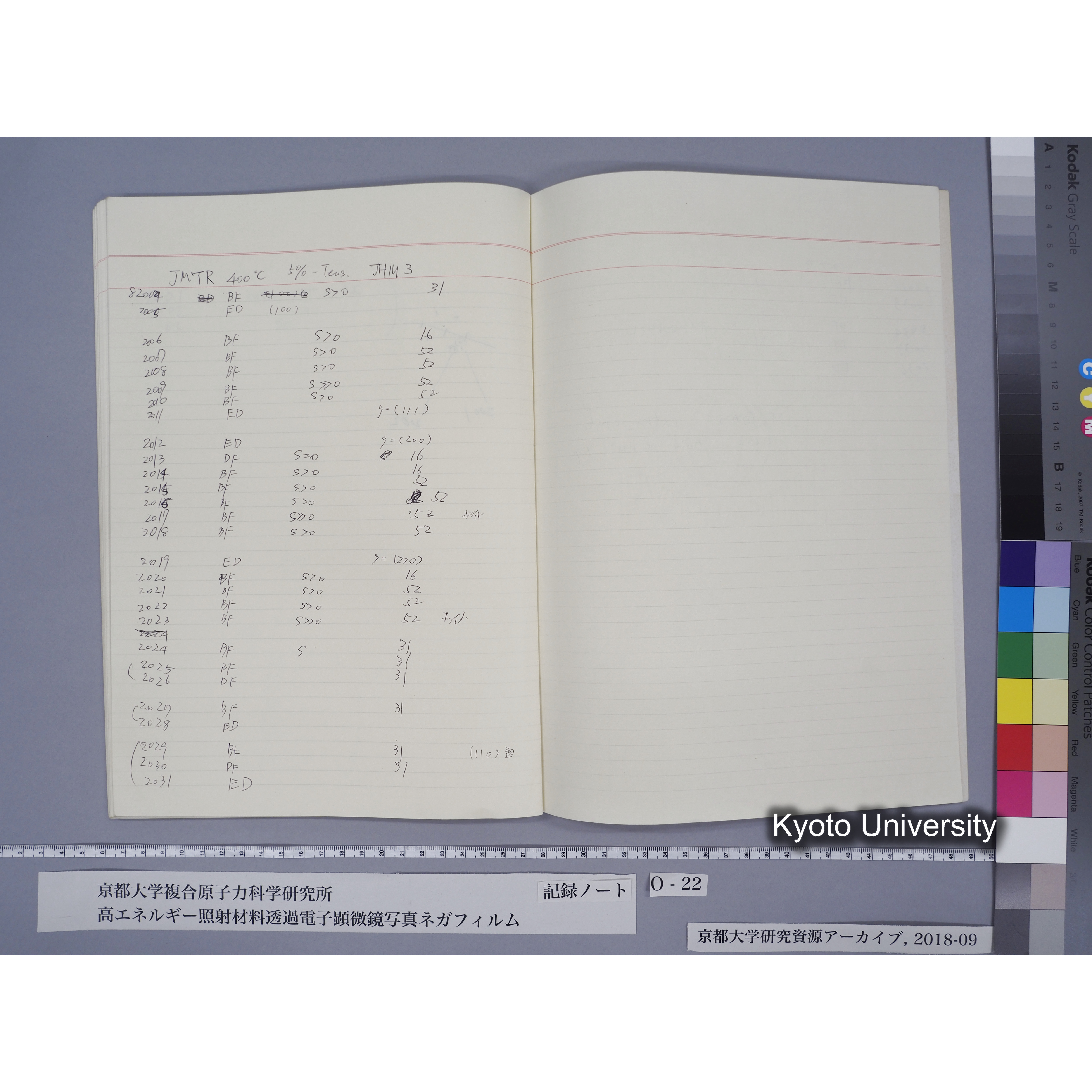 [記録ノート, Oシリーズ] O-22 平成3年2月6日→. (62)