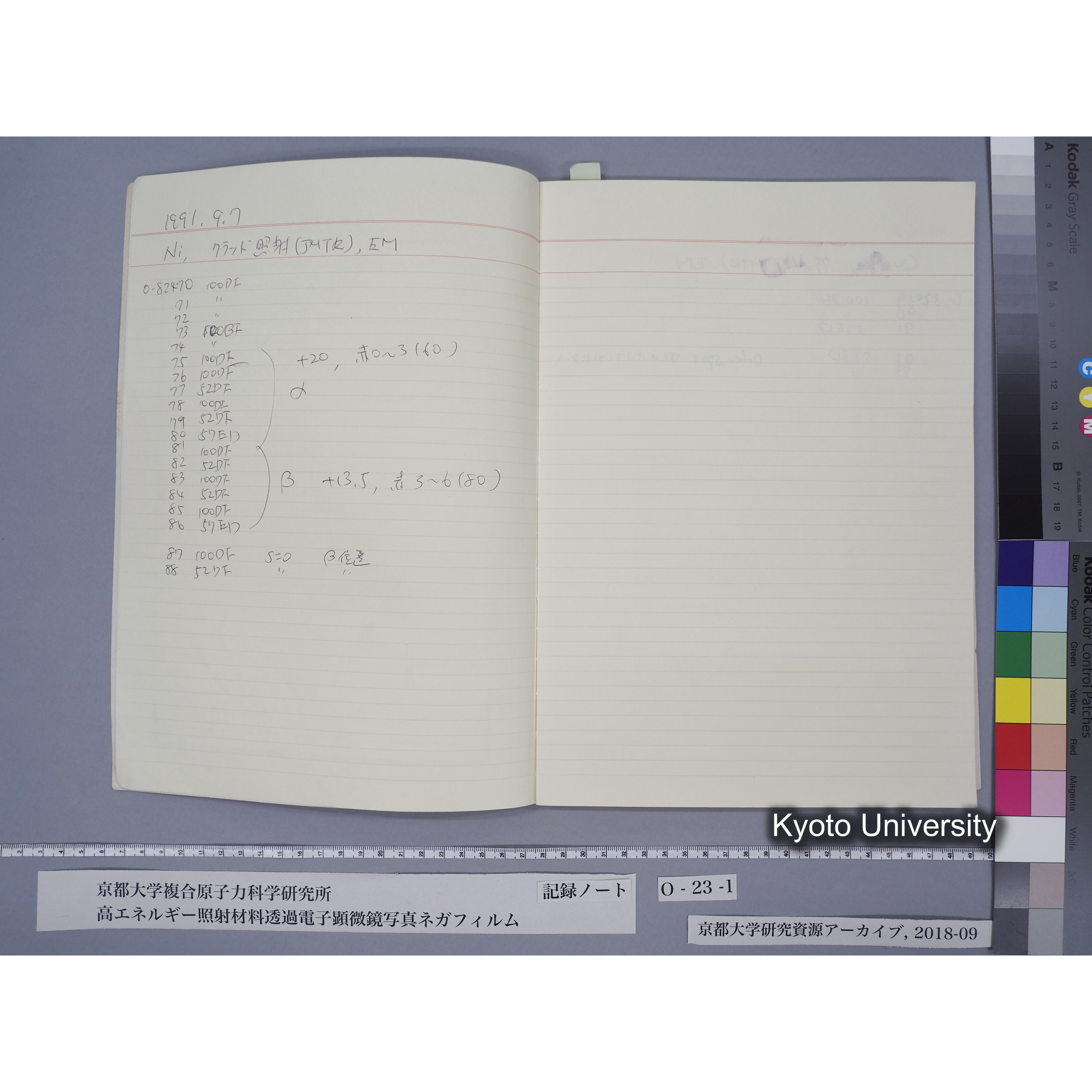 [記録ノート, Oシリーズ] O-23 (上) 平成3年9月. (4)