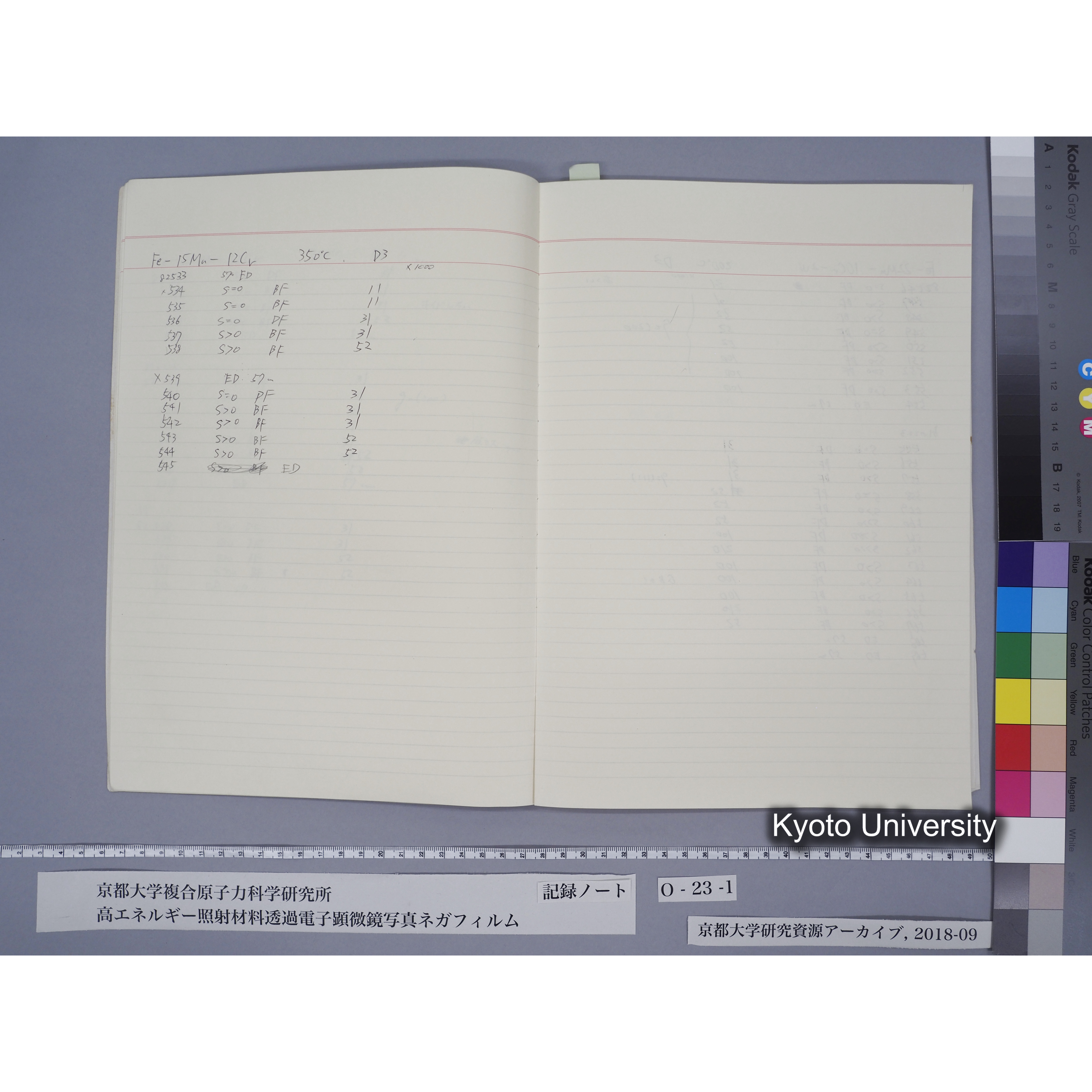 [記録ノート, Oシリーズ] O-23 (上) 平成3年9月. (8)