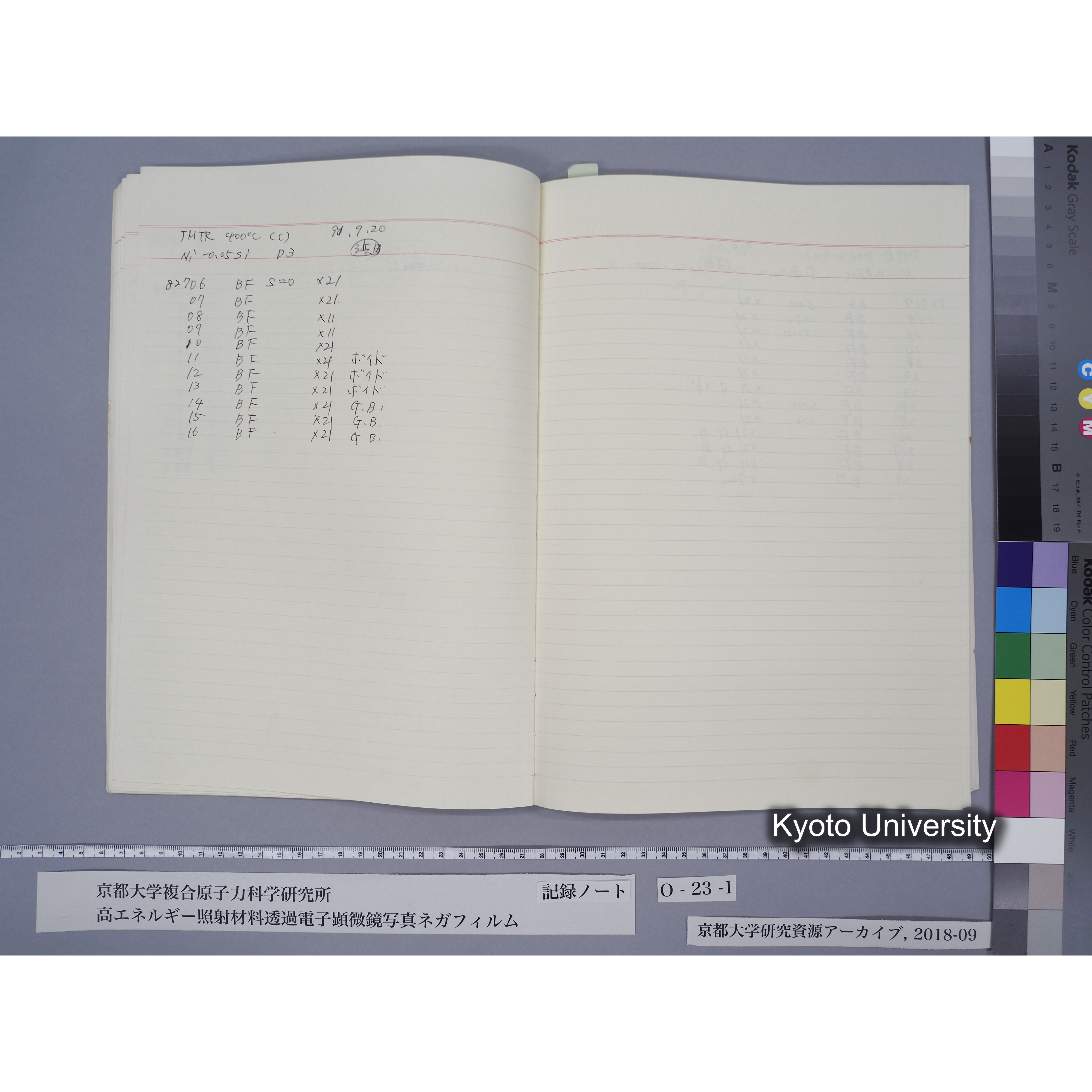 [記録ノート, Oシリーズ] O-23 (上) 平成3年9月. (13)