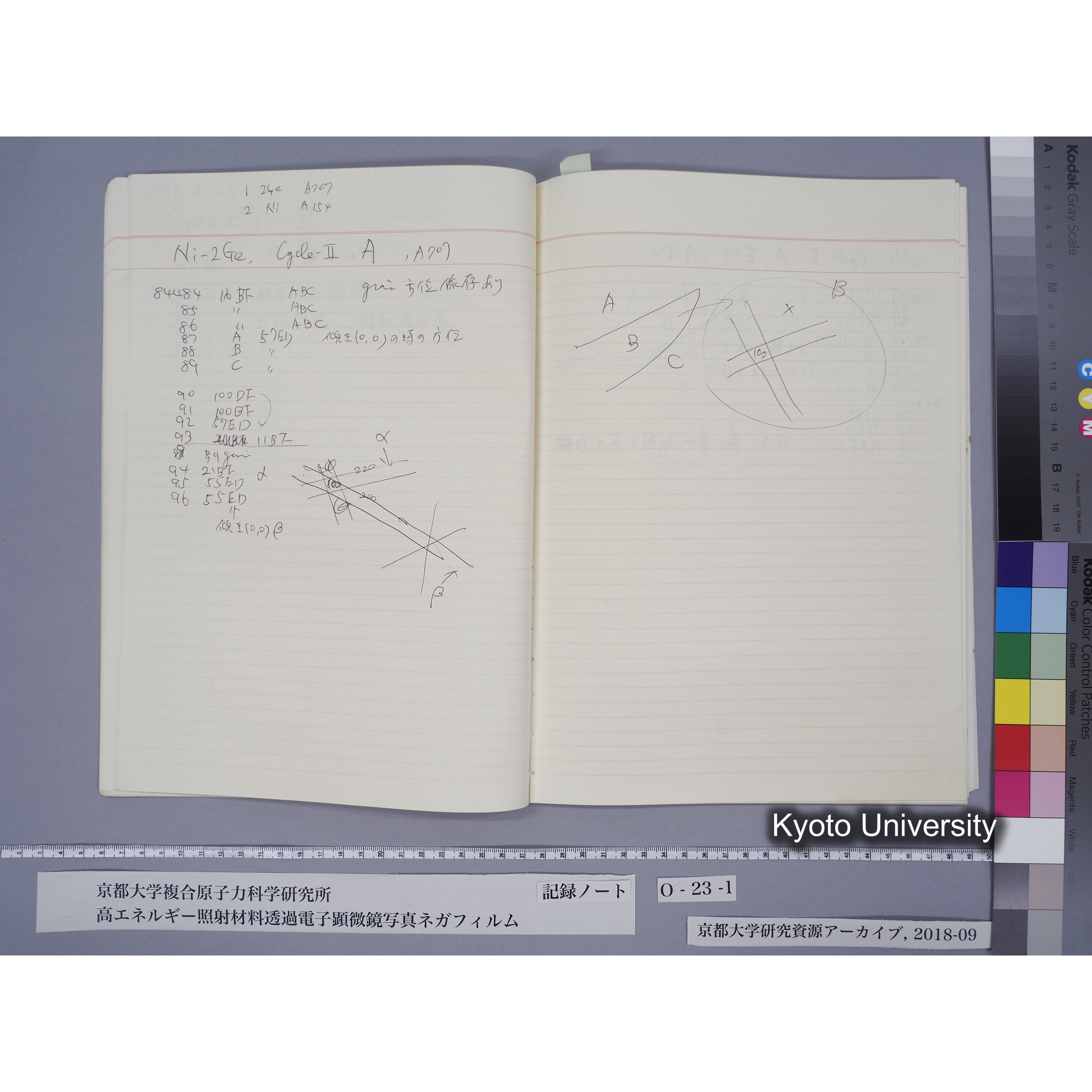 [記録ノート, Oシリーズ] O-23 (上) 平成3年9月. (21)