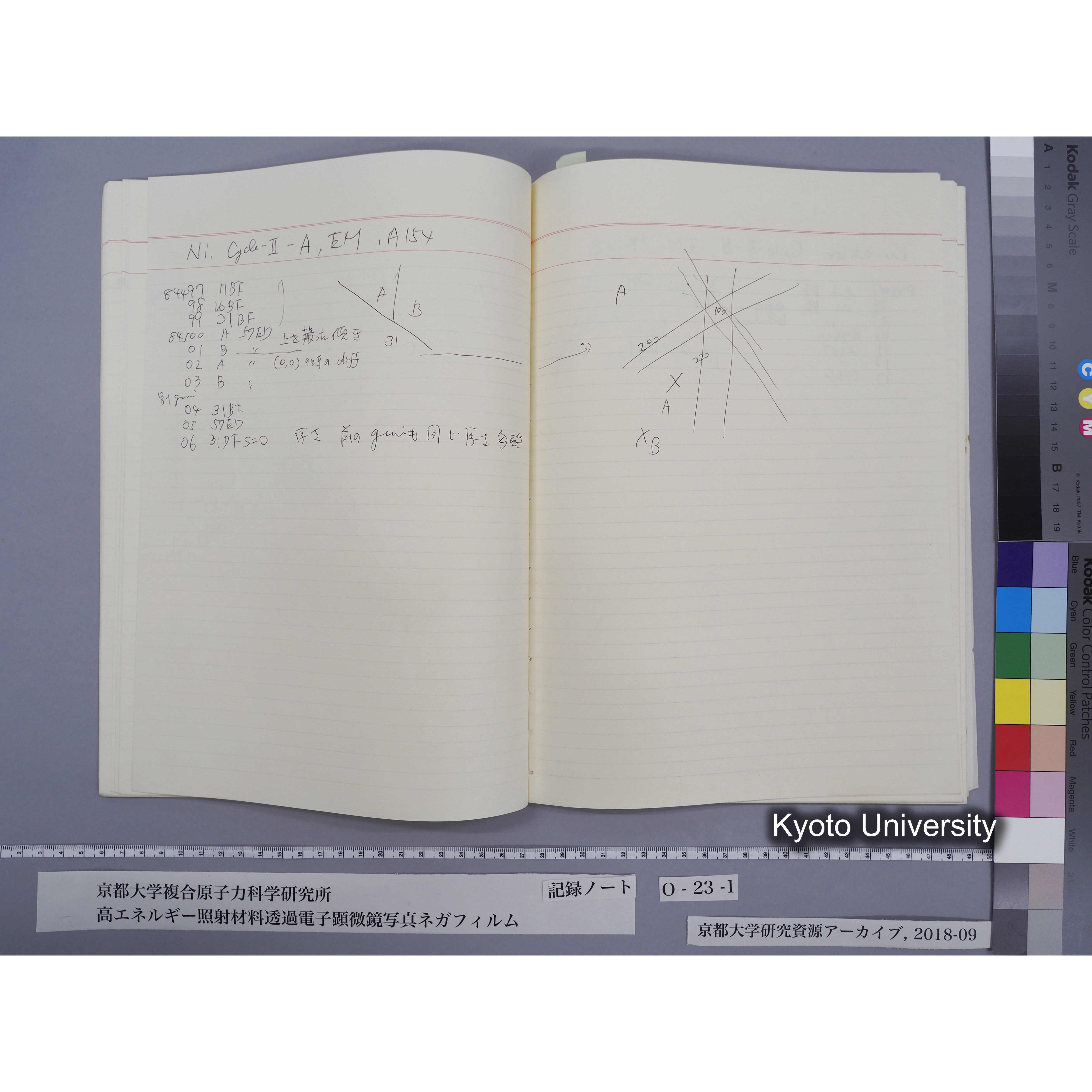 [記録ノート, Oシリーズ] O-23 (上) 平成3年9月. (22)