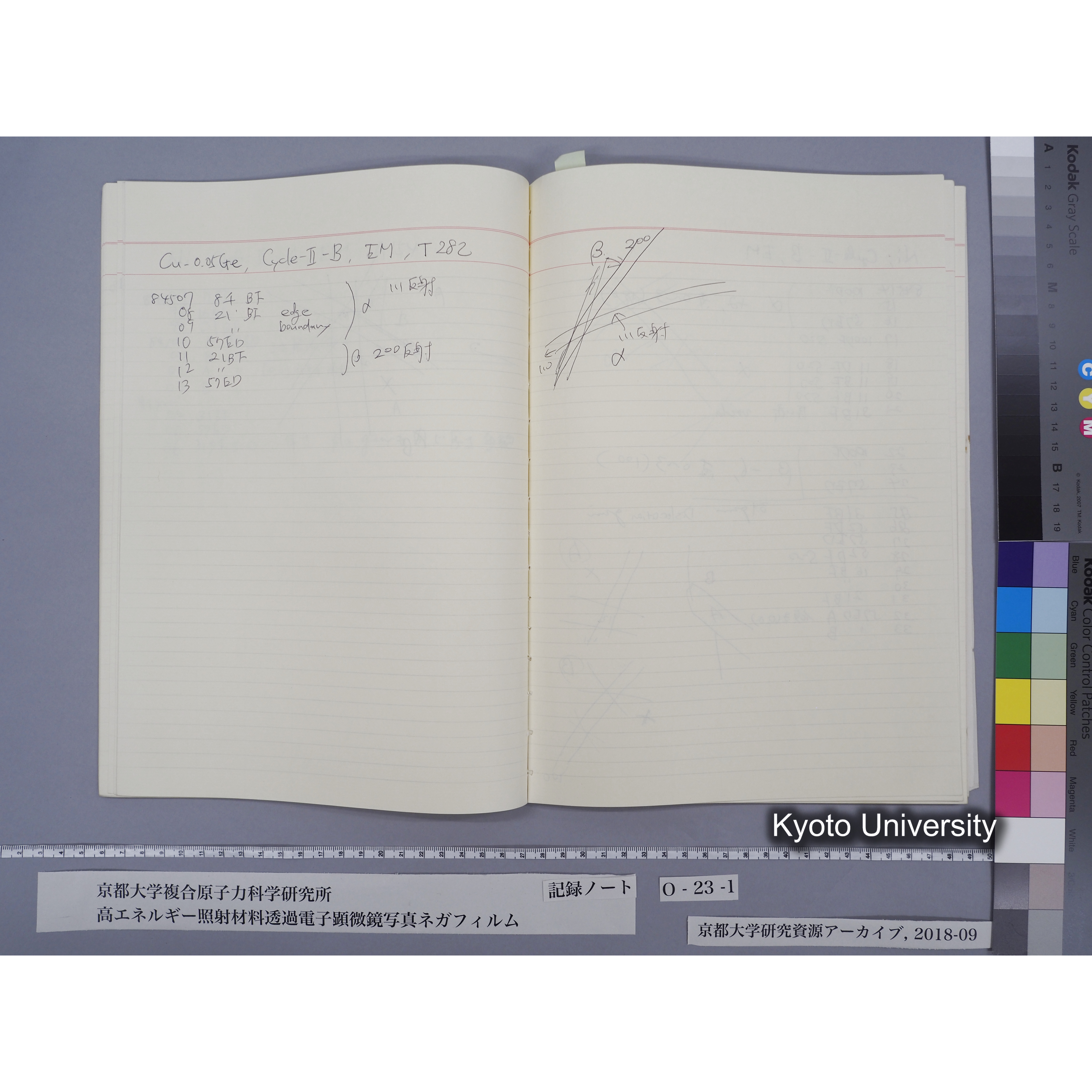 [記録ノート, Oシリーズ] O-23 (上) 平成3年9月. (23)