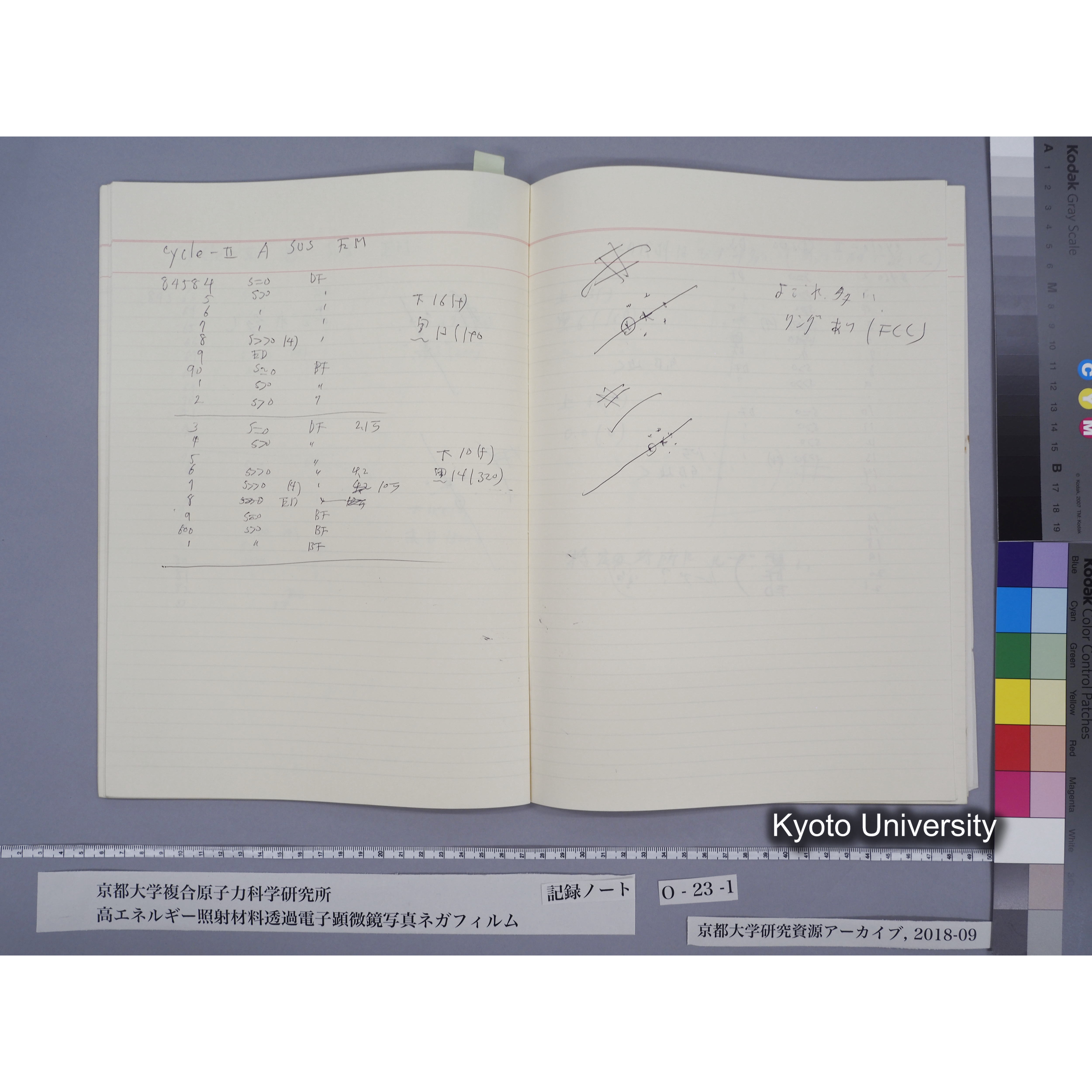 [記録ノート, Oシリーズ] O-23 (上) 平成3年9月. (27)