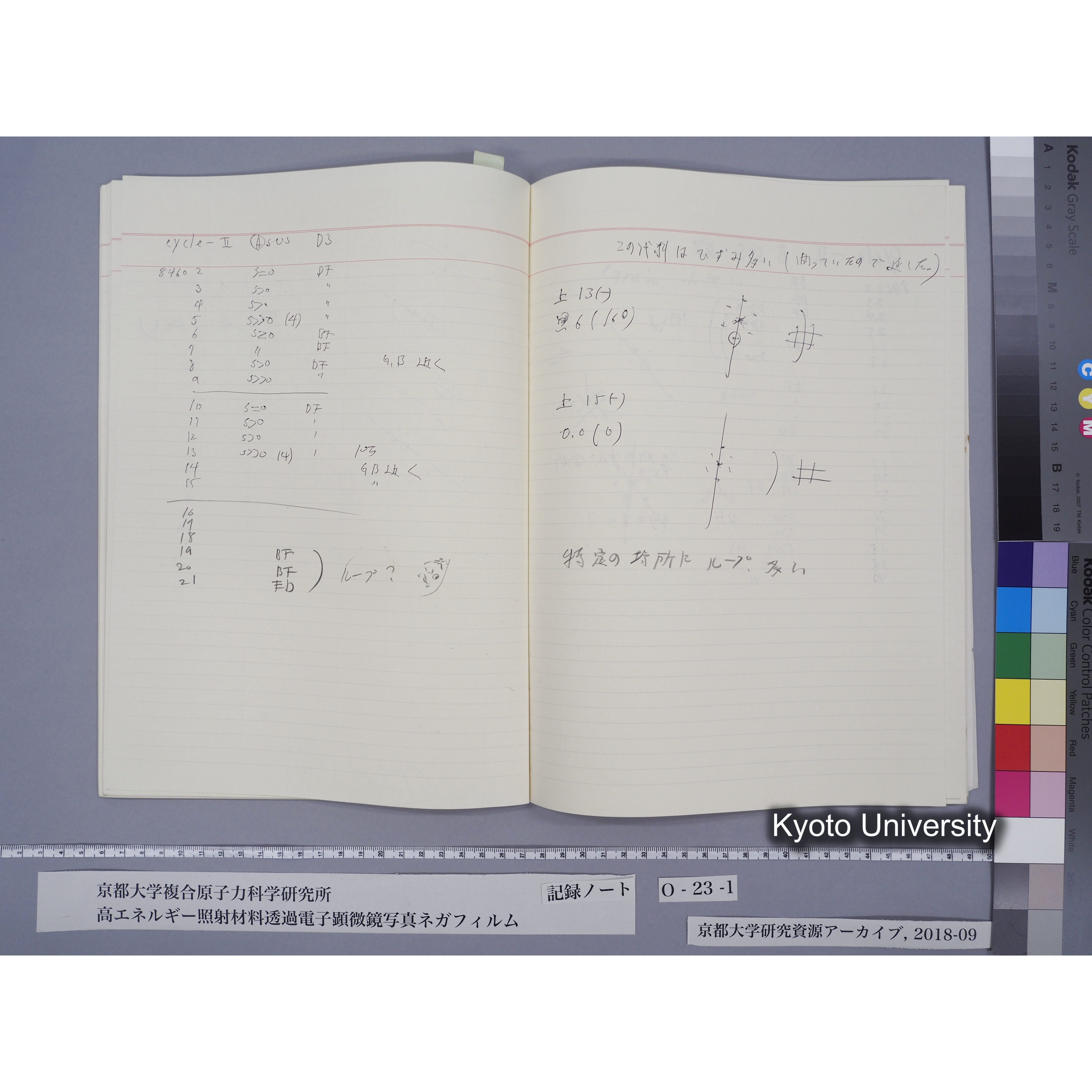 [記録ノート, Oシリーズ] O-23 (上) 平成3年9月. (28)