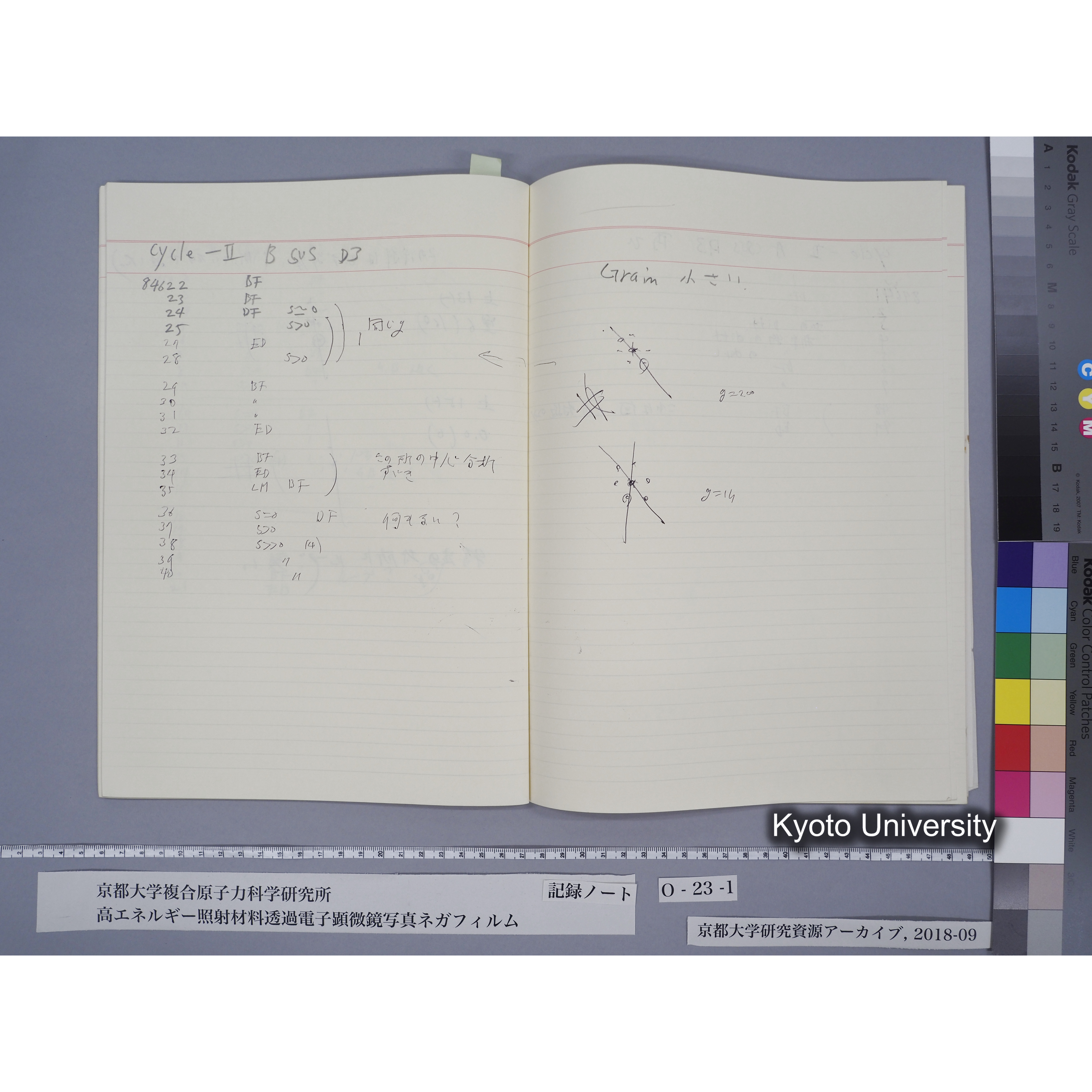 [記録ノート, Oシリーズ] O-23 (上) 平成3年9月. (29)