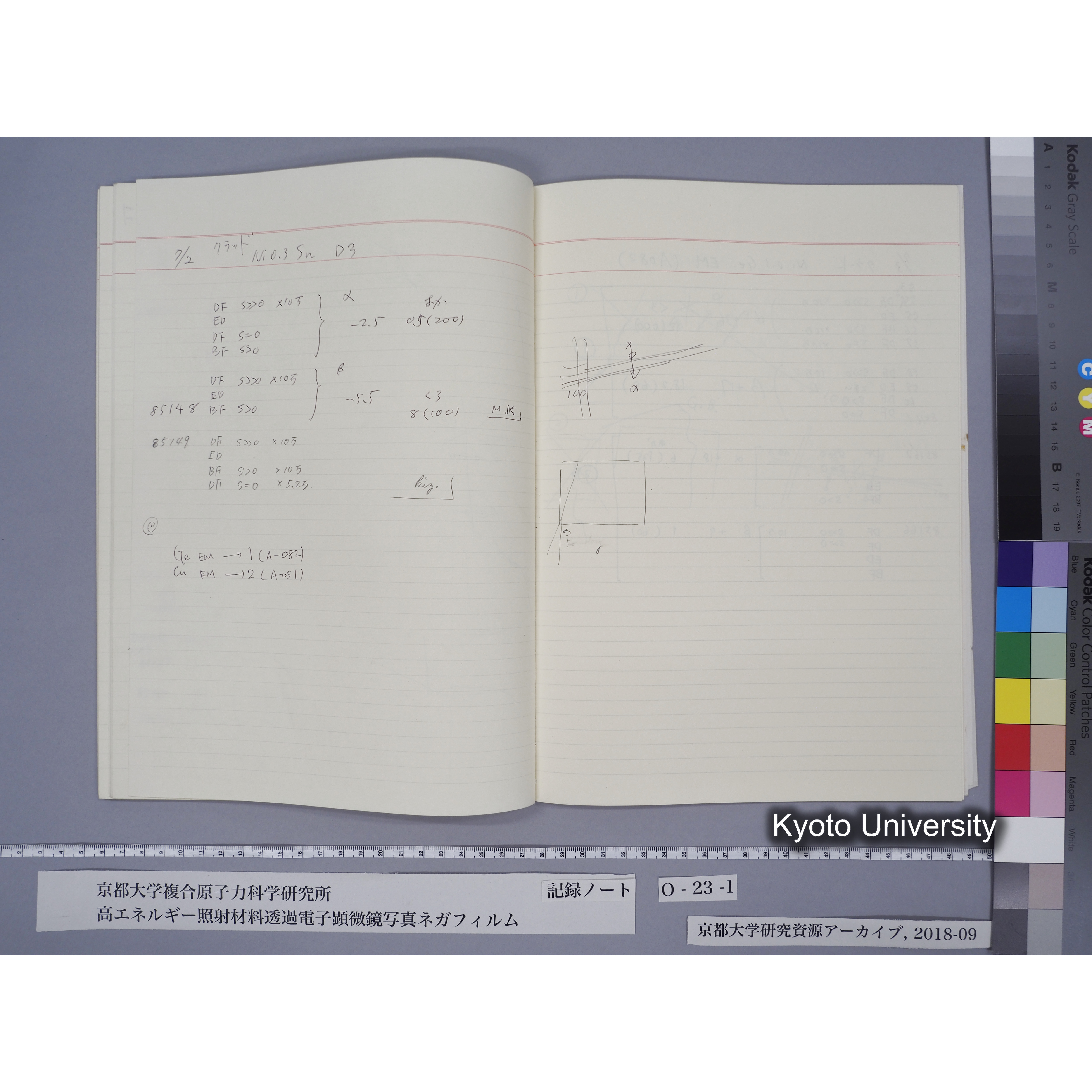 [記録ノート, Oシリーズ] O-23 (上) 平成3年9月. (42)