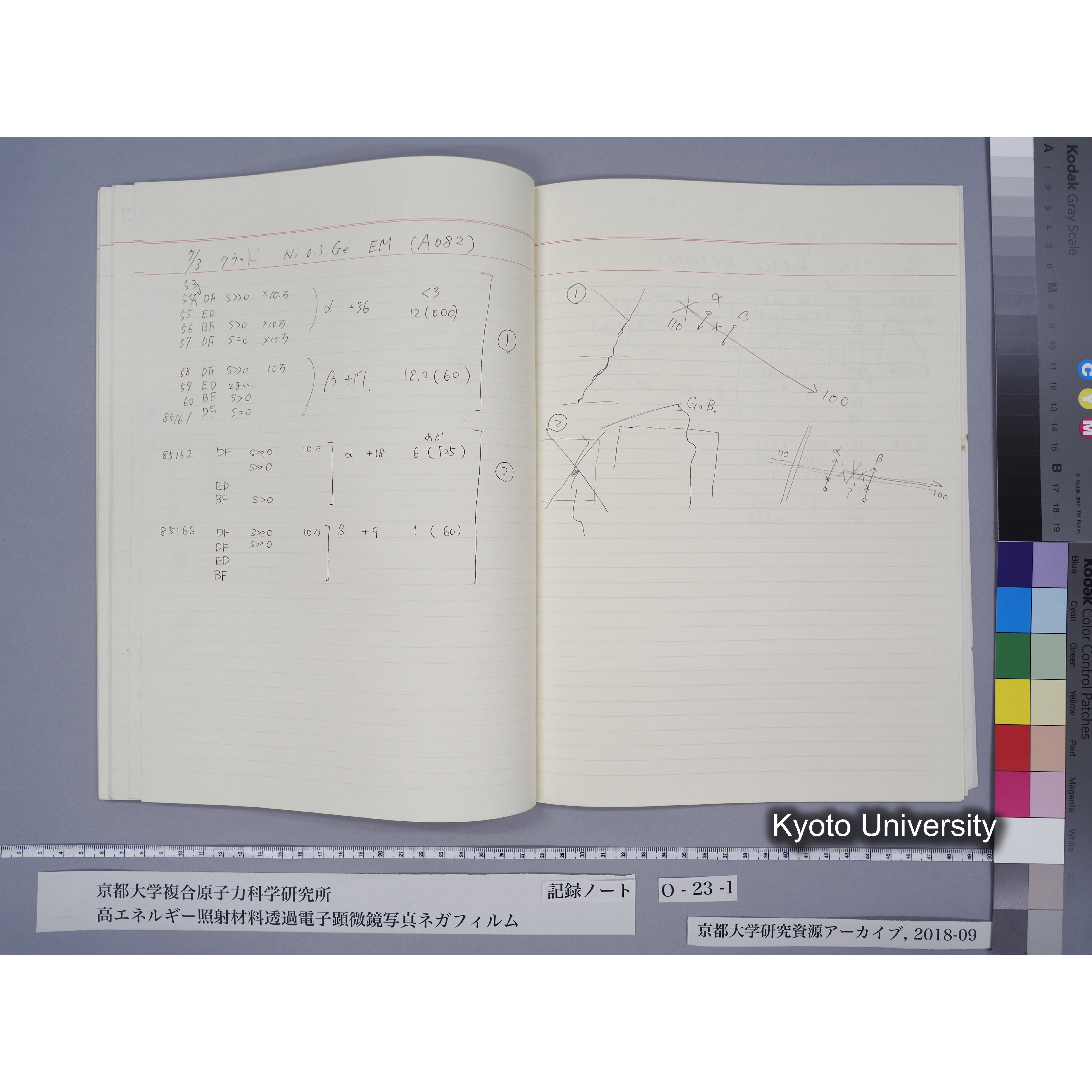 [記録ノート, Oシリーズ] O-23 (上) 平成3年9月. (43)