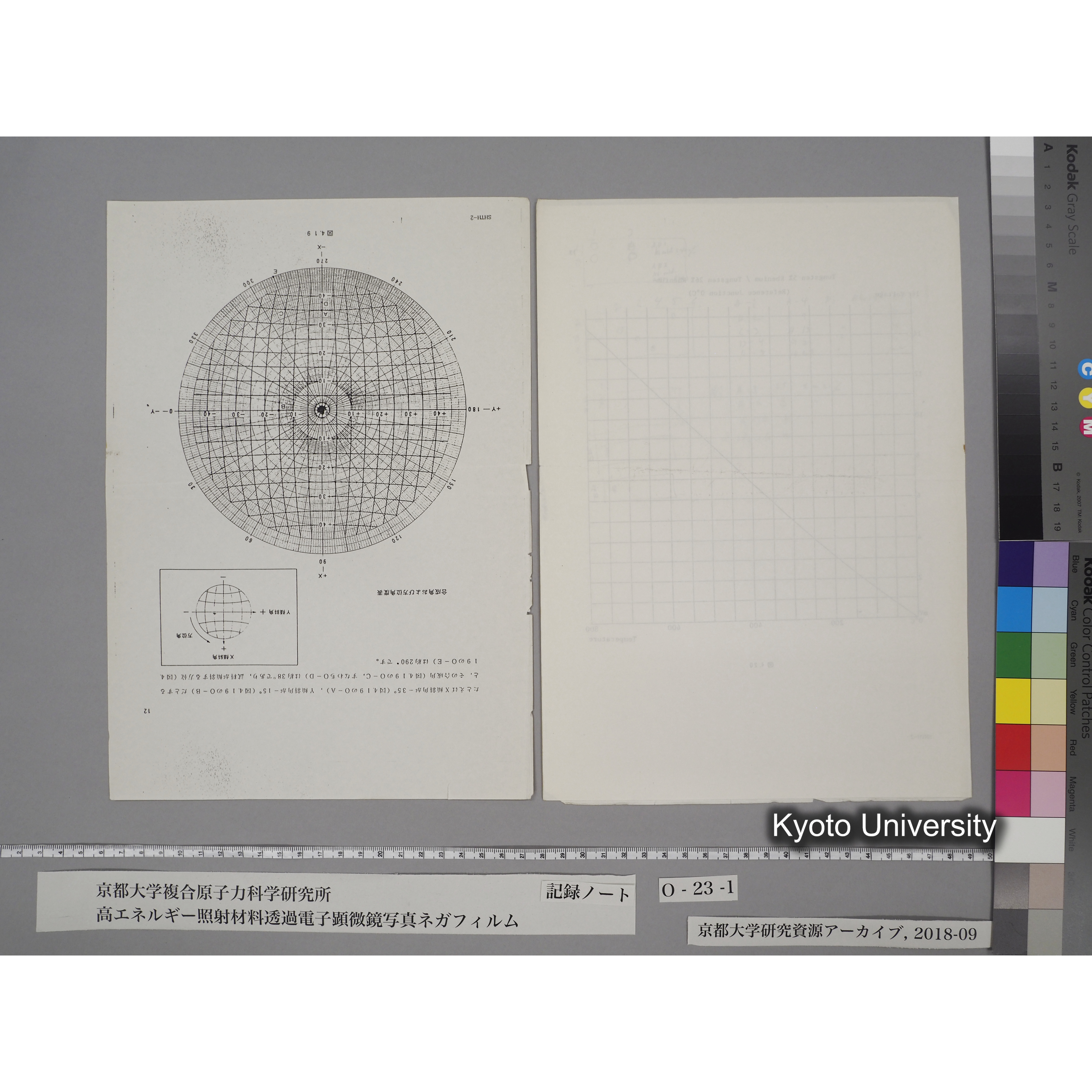 [記録ノート, Oシリーズ] O-23 (上) 平成3年9月. (64)