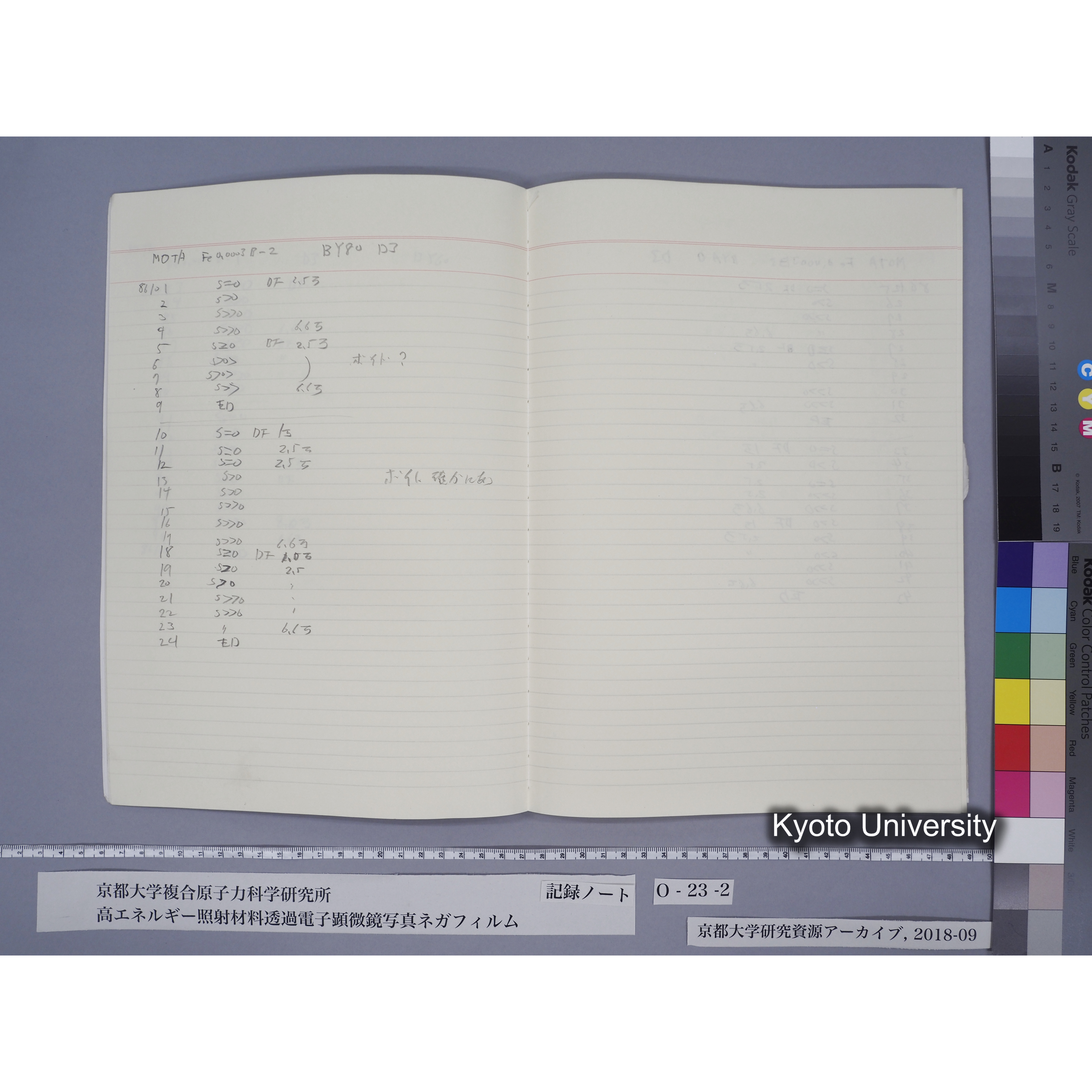 [記録ノート, Oシリーズ] O-23 (下). (12)