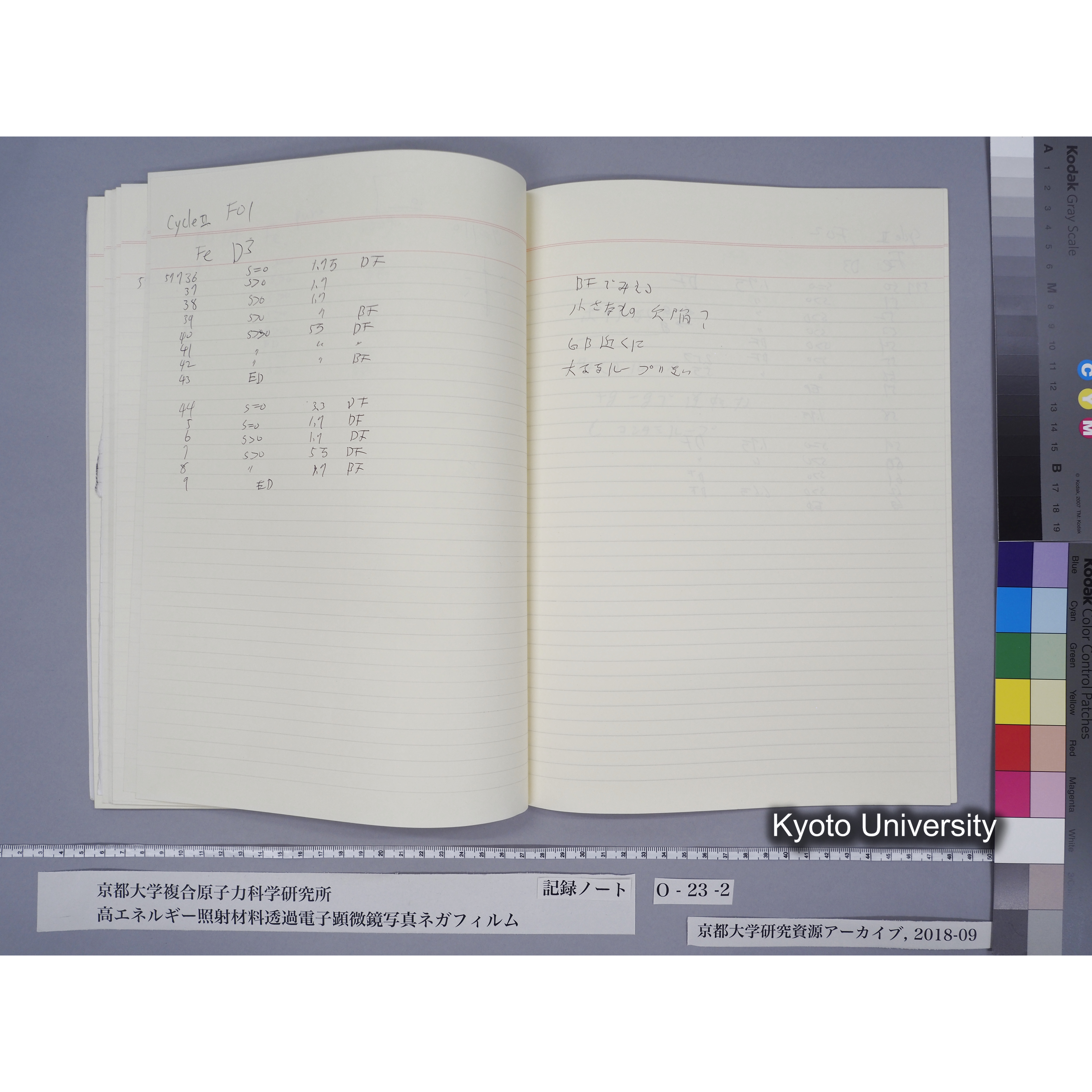 [記録ノート, Oシリーズ] O-23 (下). (55)