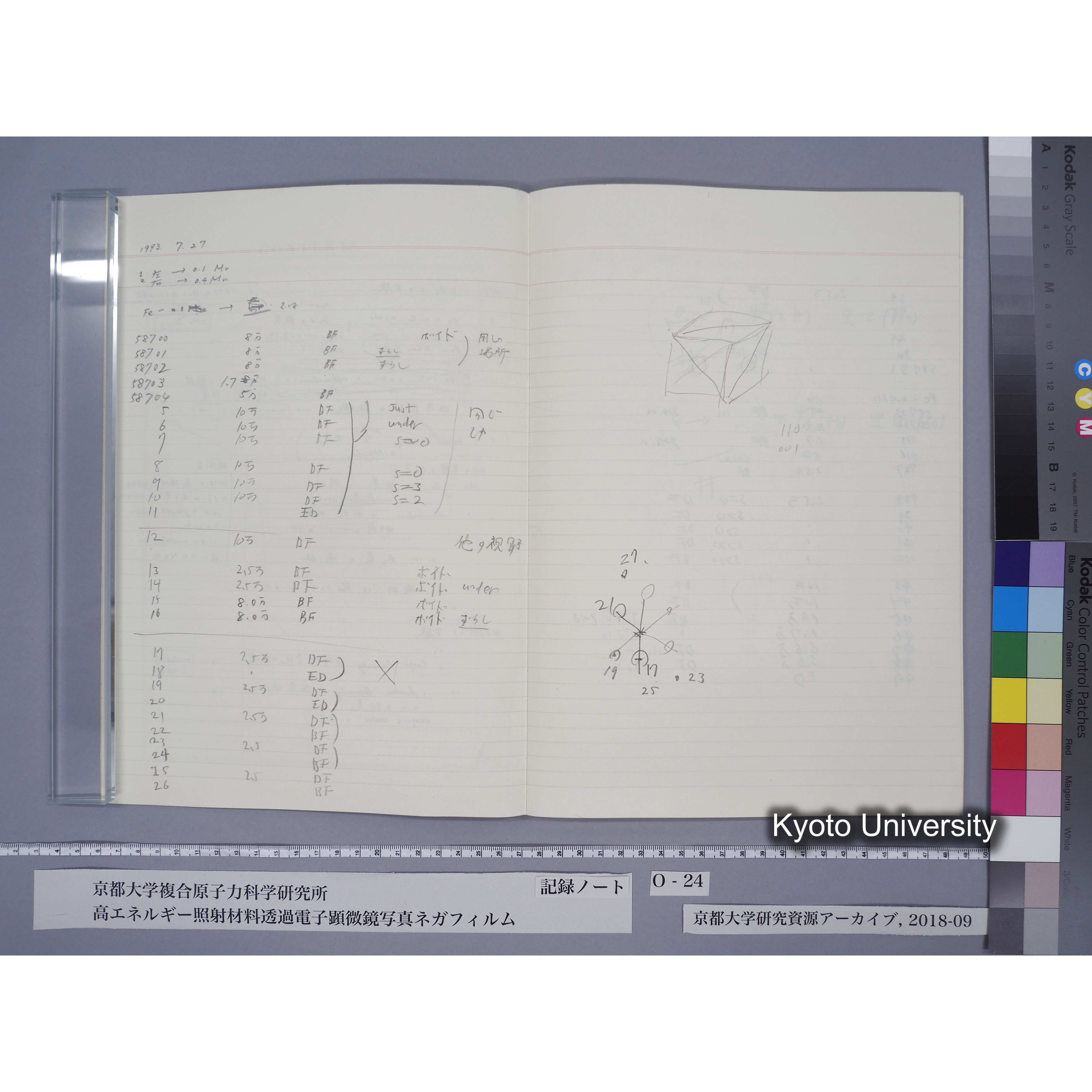 [記録ノート, Oシリーズ] O-24 [抹消「実験ノート」ほか] part2. (4)