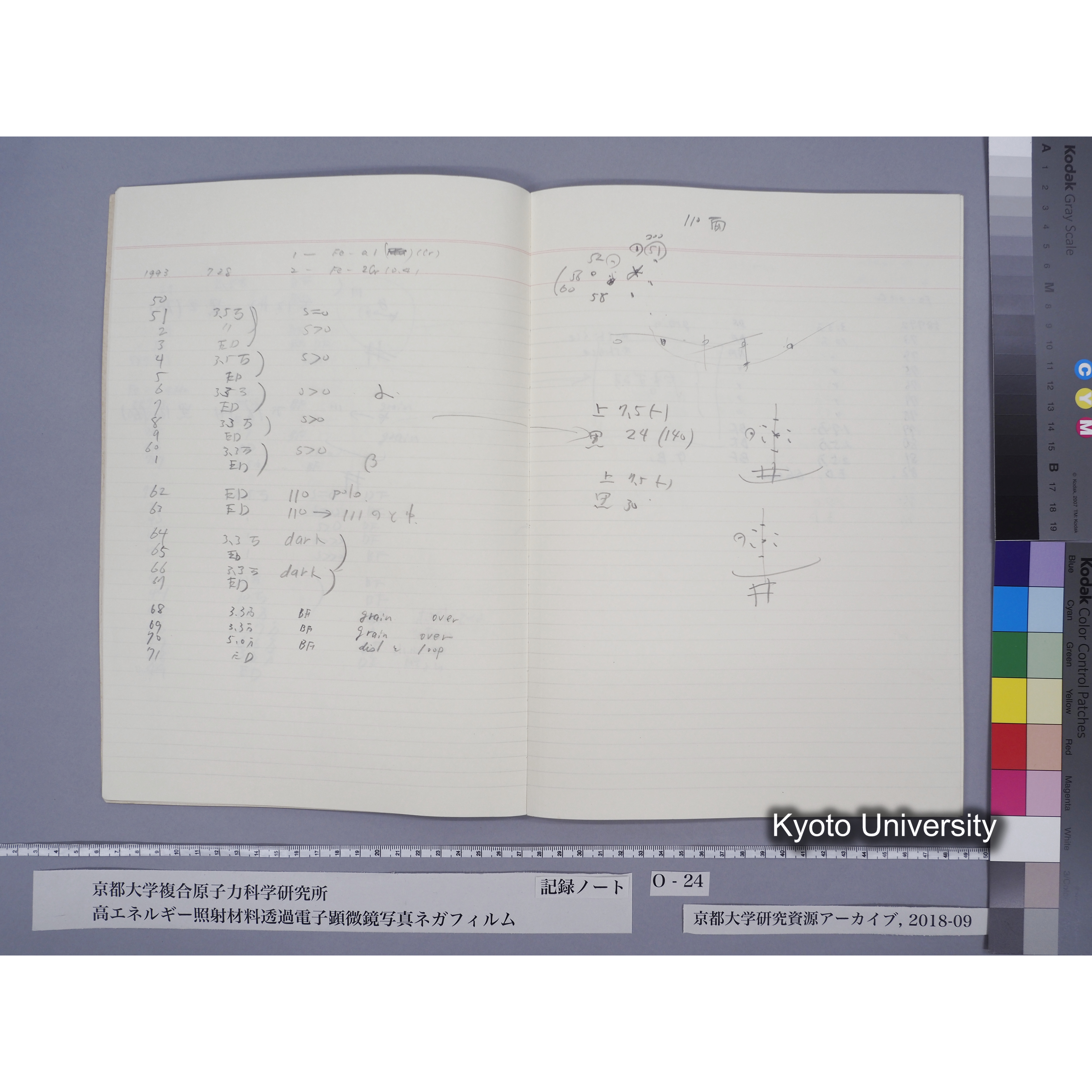 [記録ノート, Oシリーズ] O-24 [抹消「実験ノート」ほか] part2. (6)