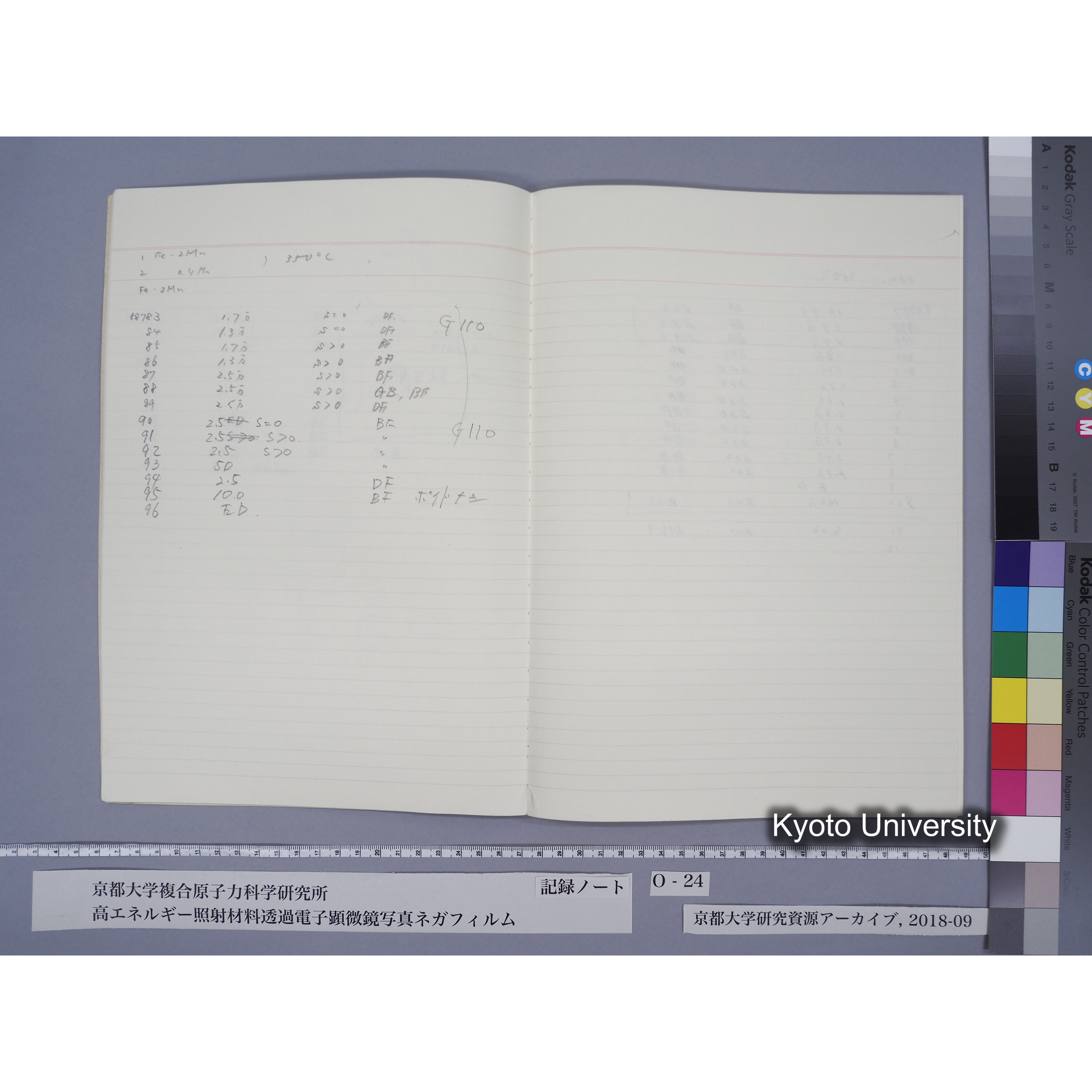 [記録ノート, Oシリーズ] O-24 [抹消「実験ノート」ほか] part2. (8)