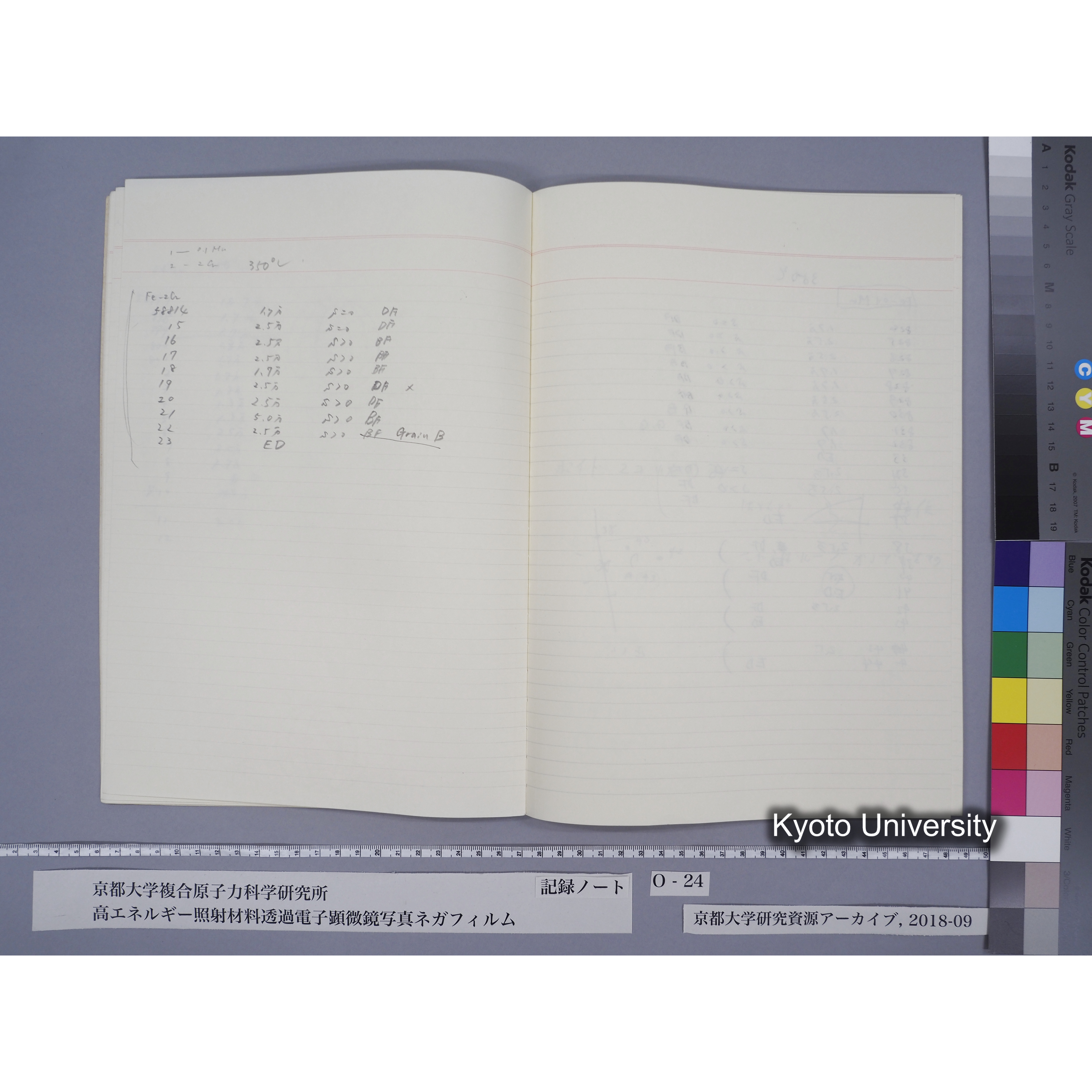 [記録ノート, Oシリーズ] O-24 [抹消「実験ノート」ほか] part2. (10)