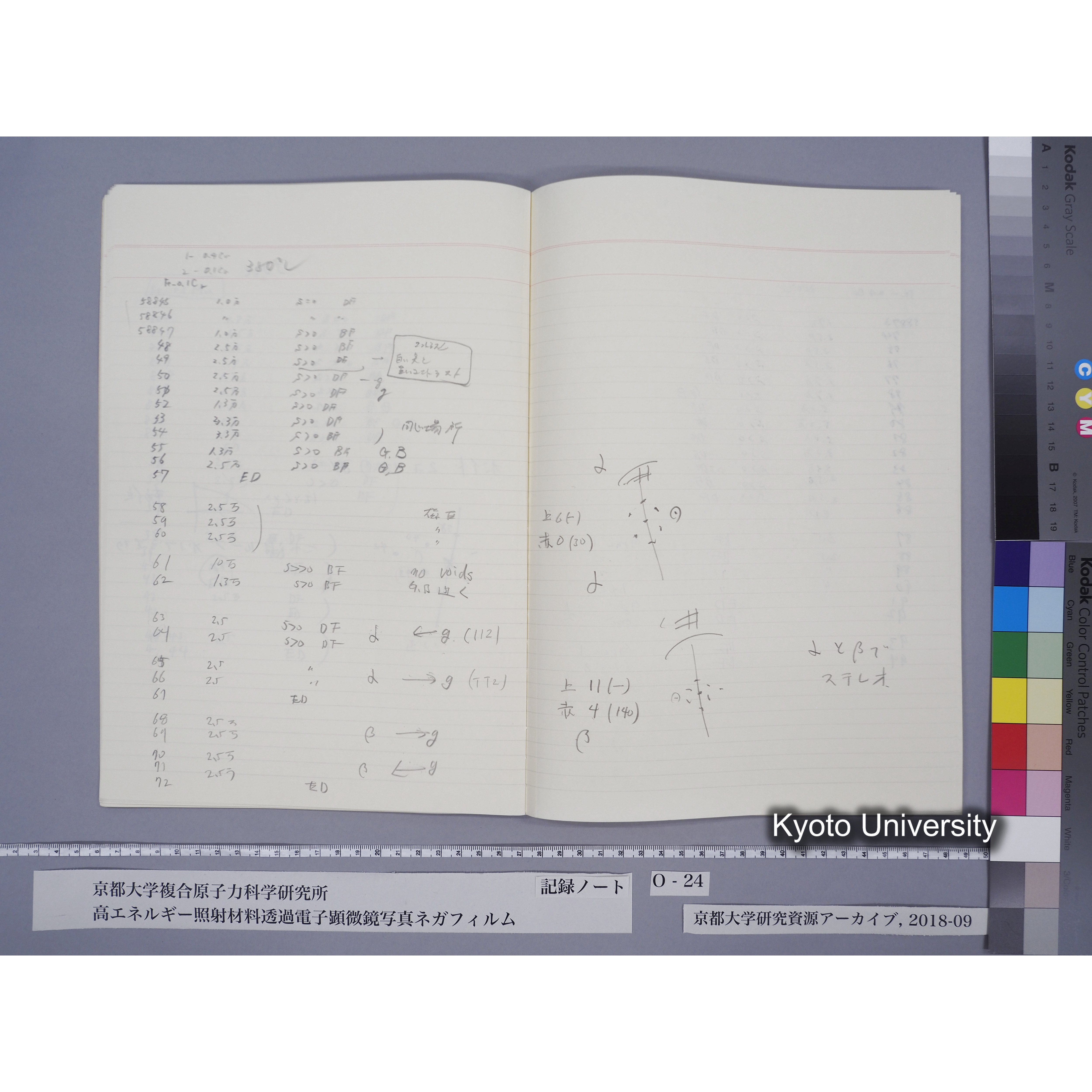 [記録ノート, Oシリーズ] O-24 [抹消「実験ノート」ほか] part2. (12)