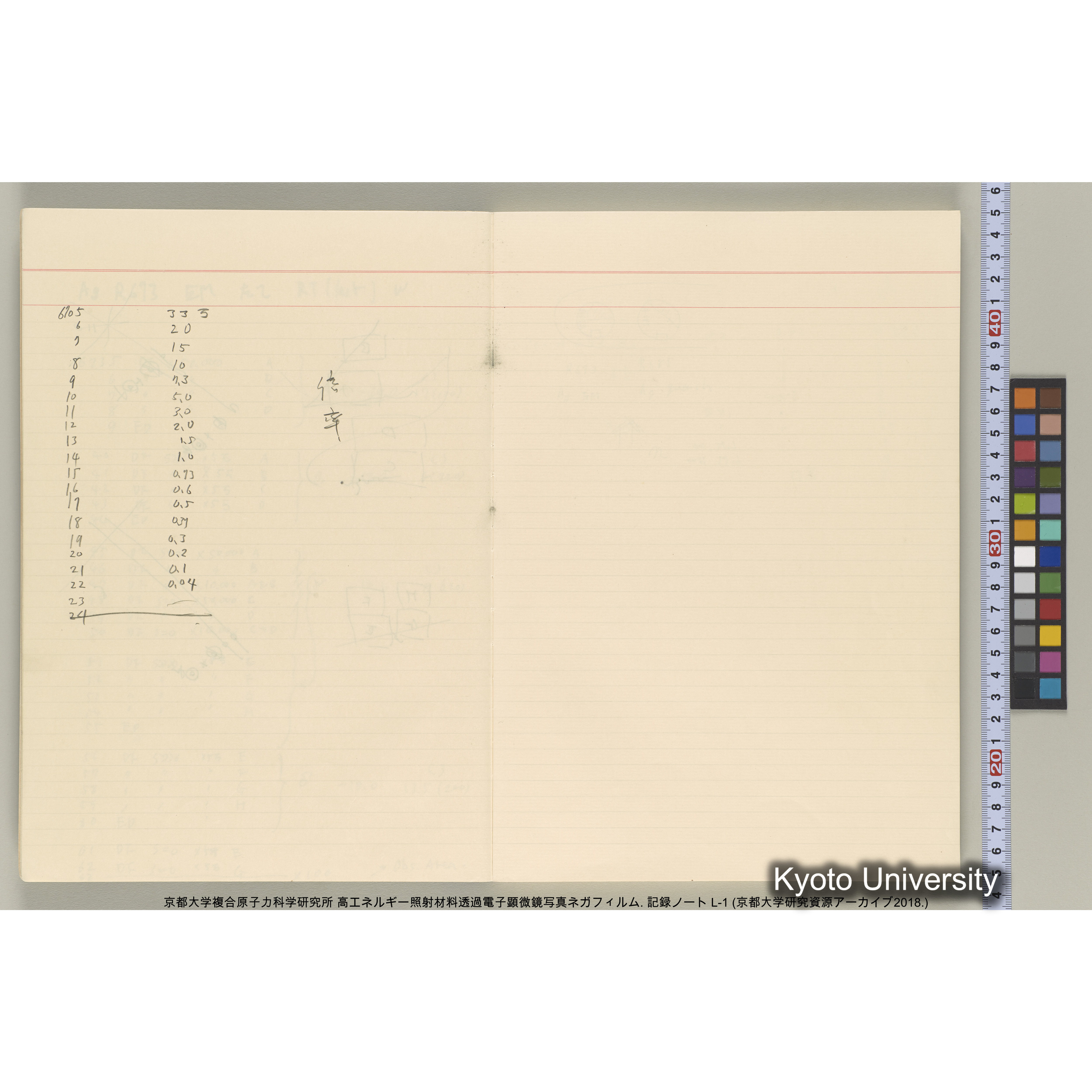 [記録ノート, Lシリーズ] 大洗200CX EMノート L1 北大. 6735～7783. (5)