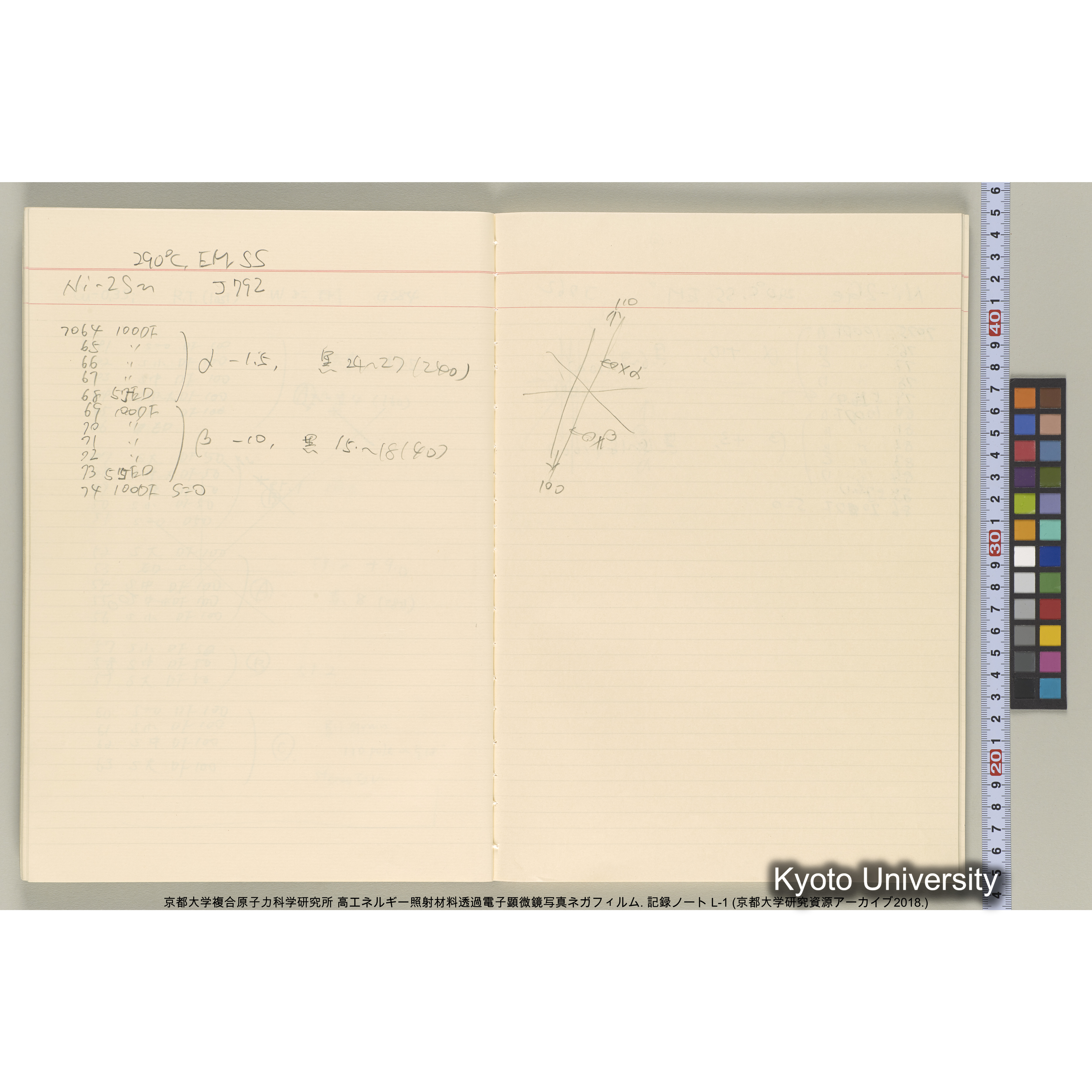 [記録ノート, Lシリーズ] 大洗200CX EMノート L1 北大. 6735～7783. (20)