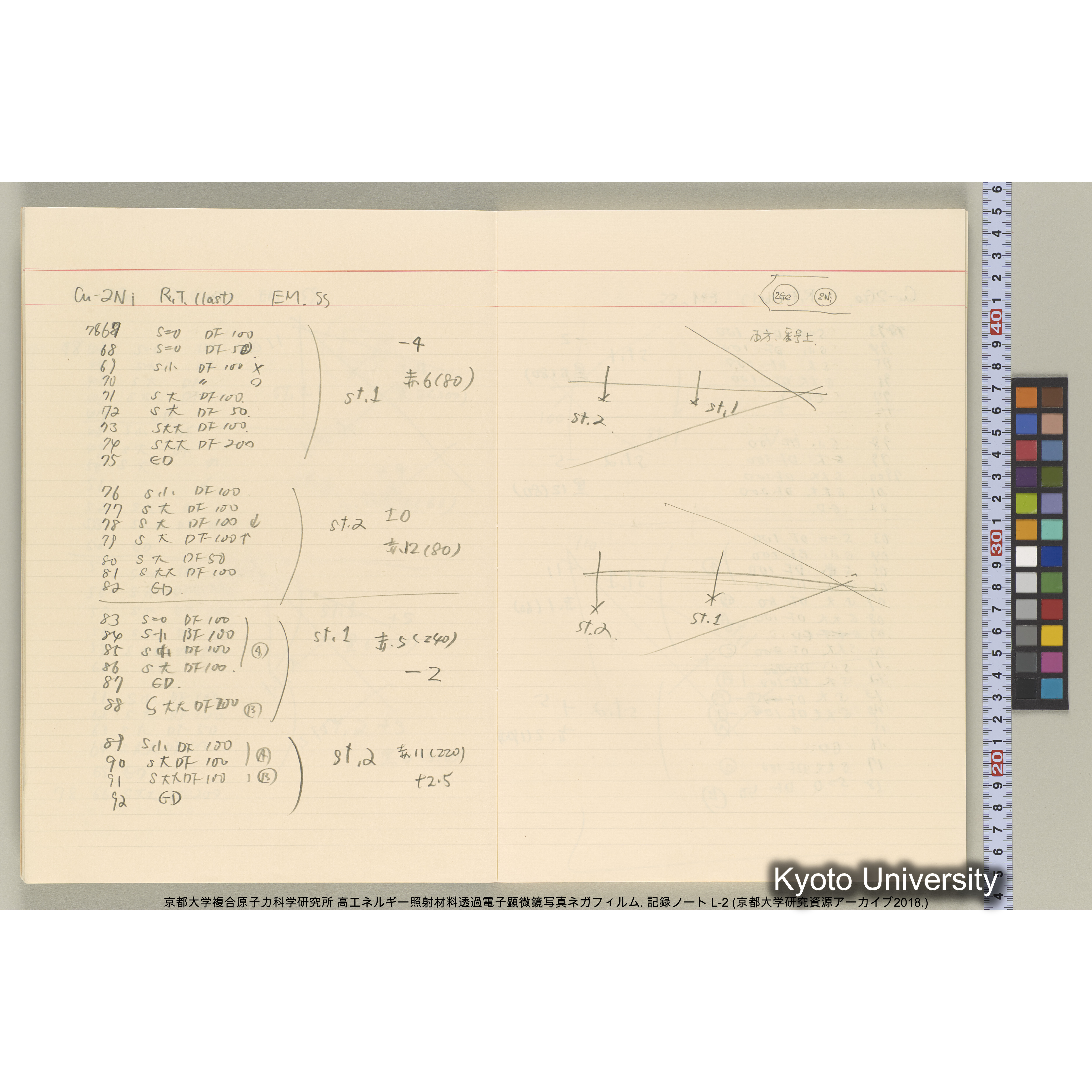 [記録ノート, Lシリーズ] 大洗200CX EMノート L-2 北大. 7784～. (8)