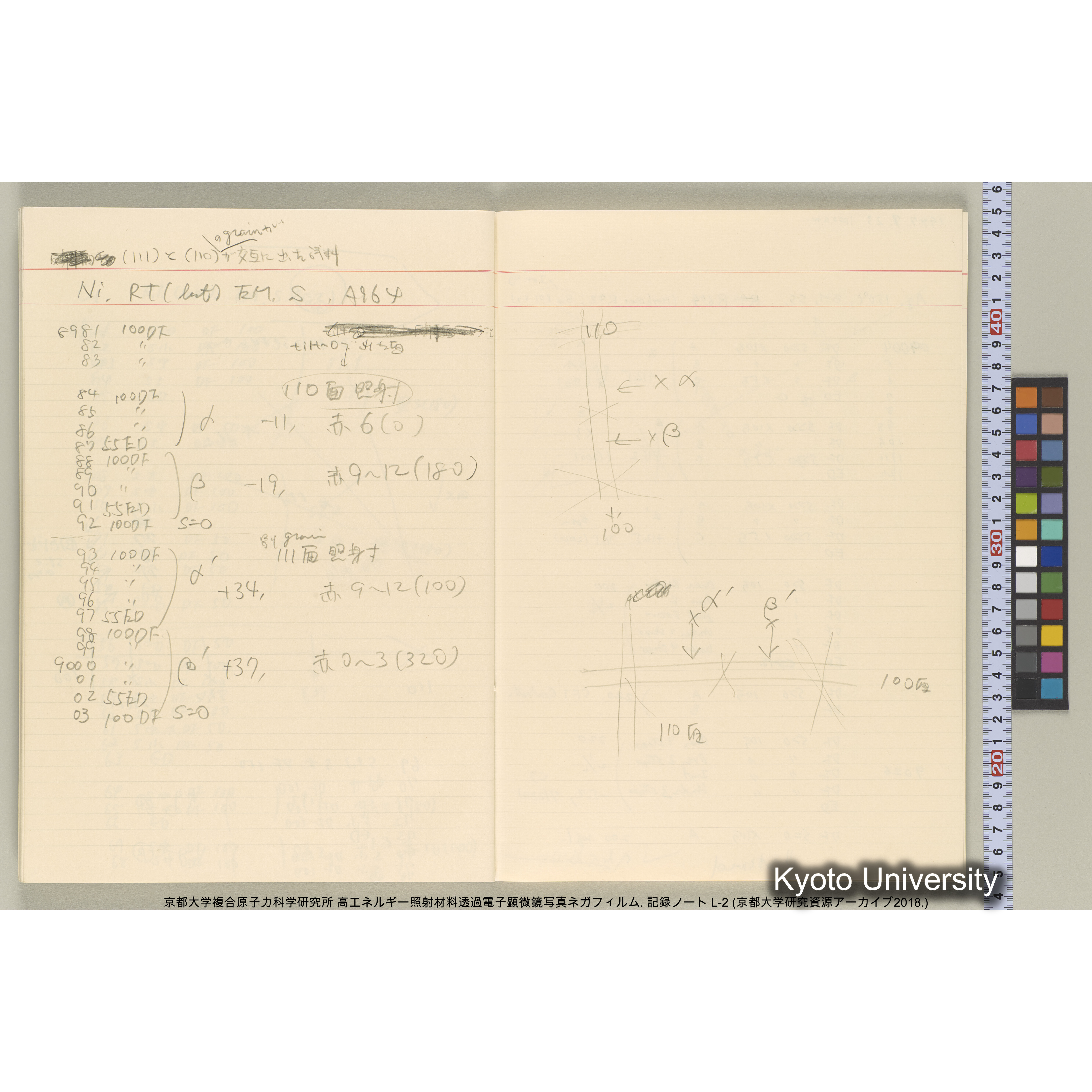 [記録ノート, Lシリーズ] 大洗200CX EMノート L-2 北大. 7784～. (32)