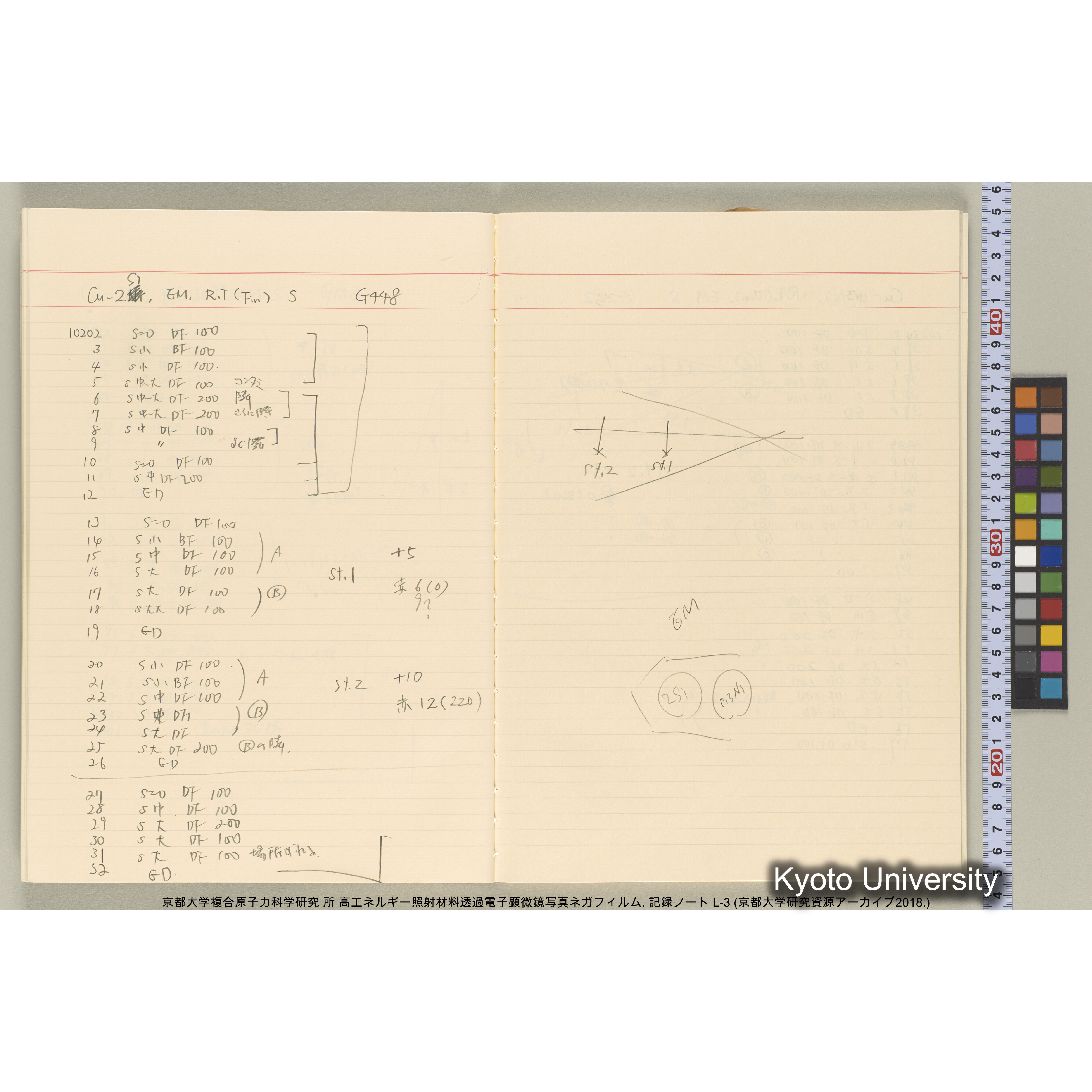 [記録ノート, Lシリーズ] 大洗200CX EMノート L-3 1987/7/26〜. 9633～11235. (22)