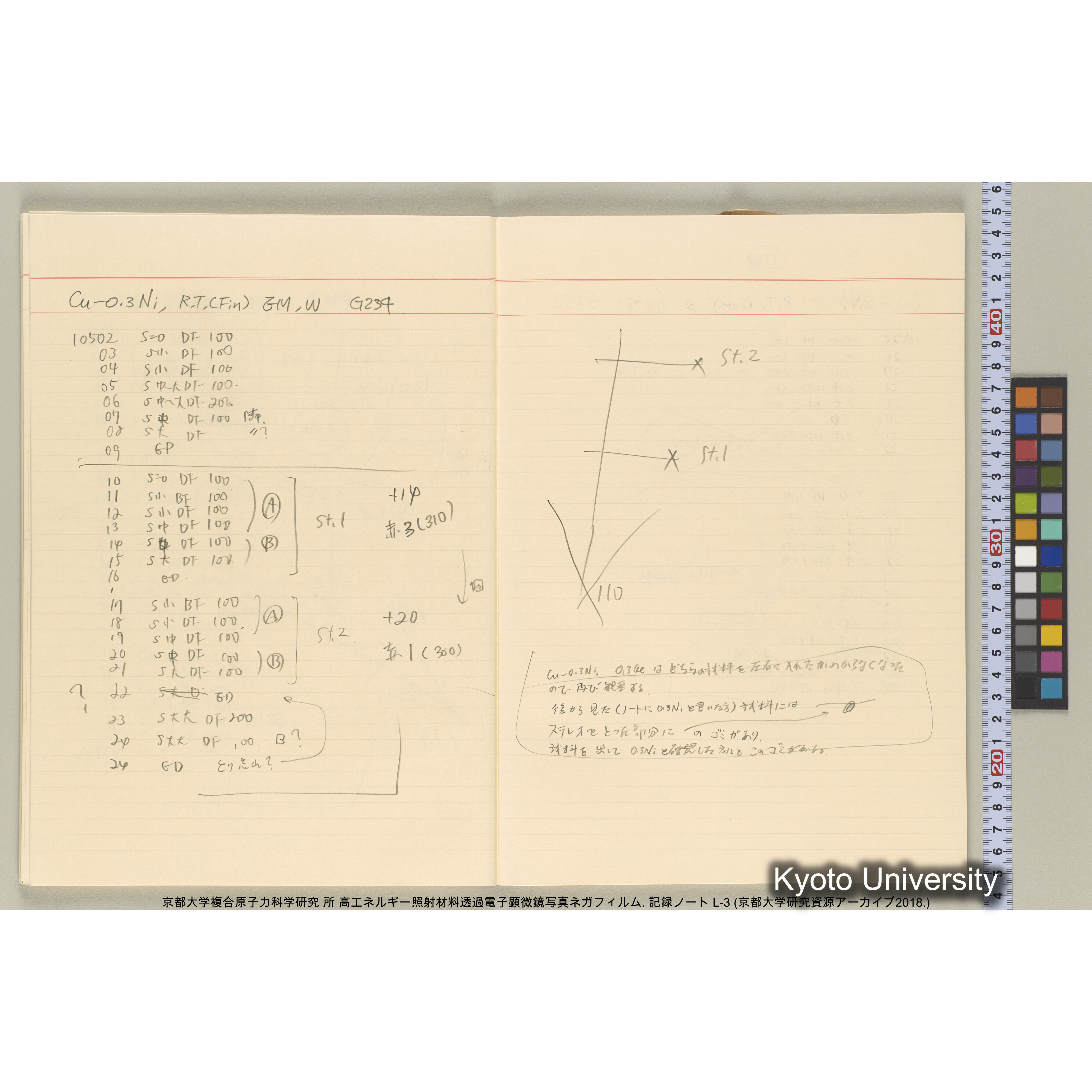[記録ノート, Lシリーズ] 大洗200CX EMノート L-3 1987/7/26〜. 9633～11235. (36)