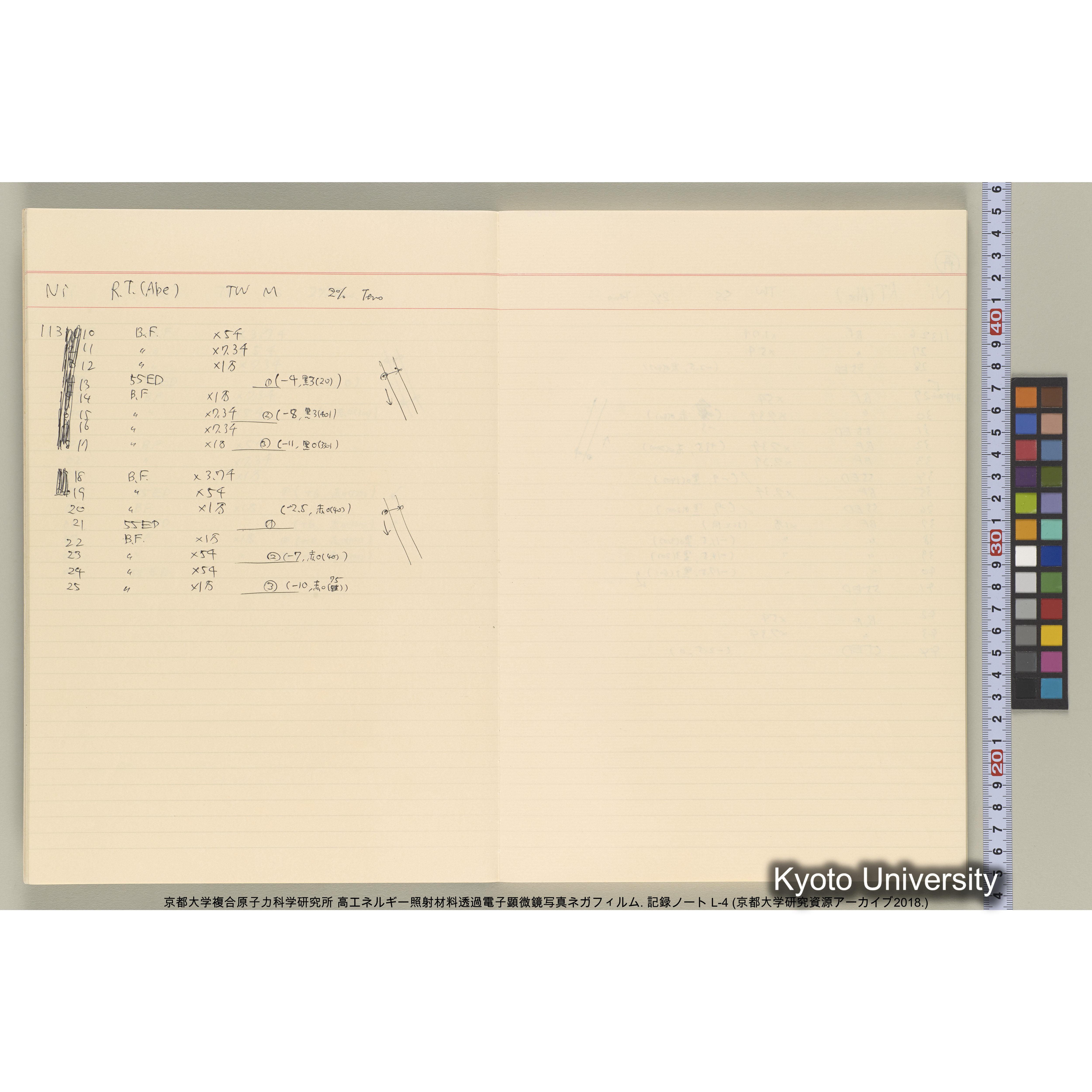 [記録ノート, Lシリーズ] 大洗200CX ノート L-4 1987/11/ . 11236～14161. (8)