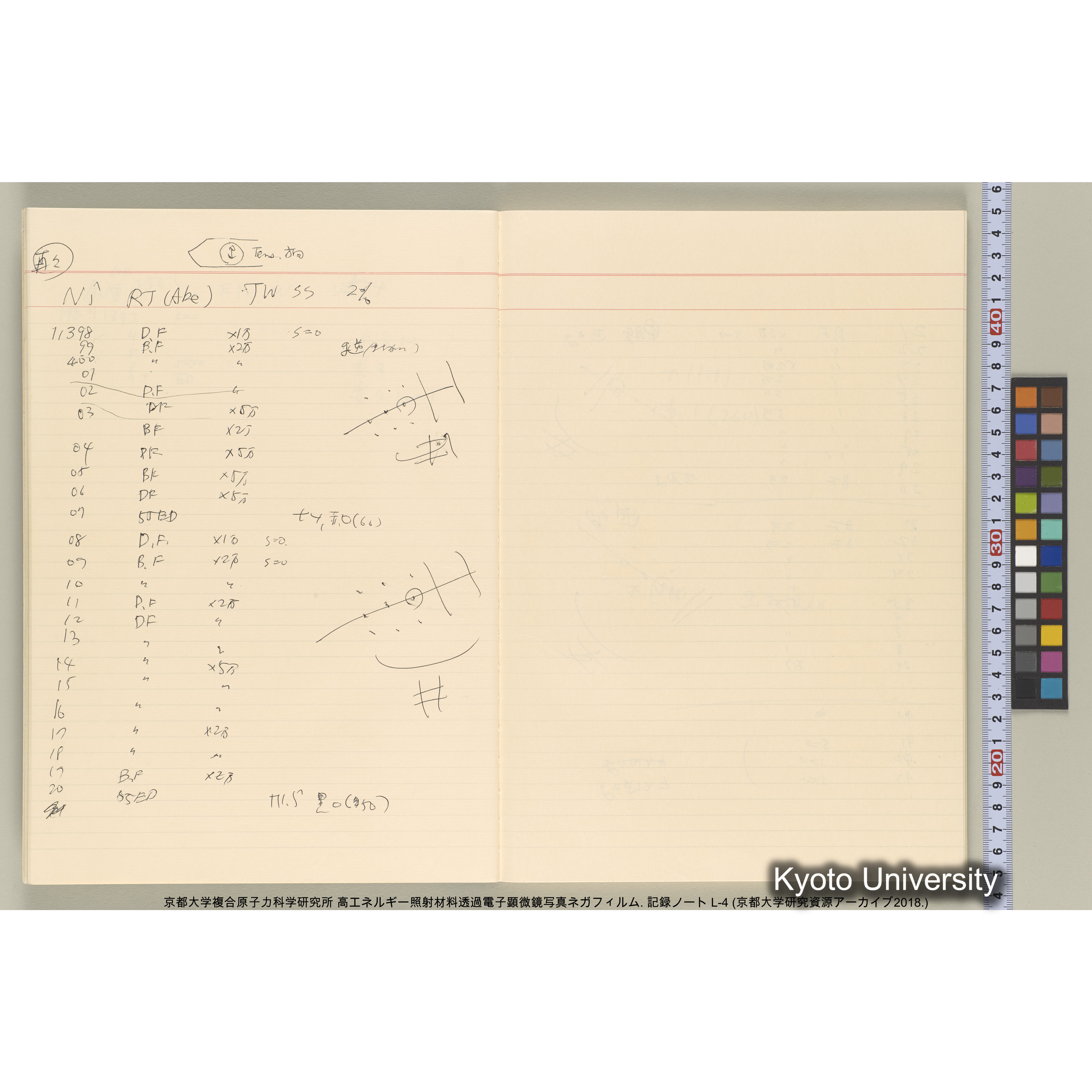 [記録ノート, Lシリーズ] 大洗200CX ノート L-4 1987/11/ . 11236～14161. (14)