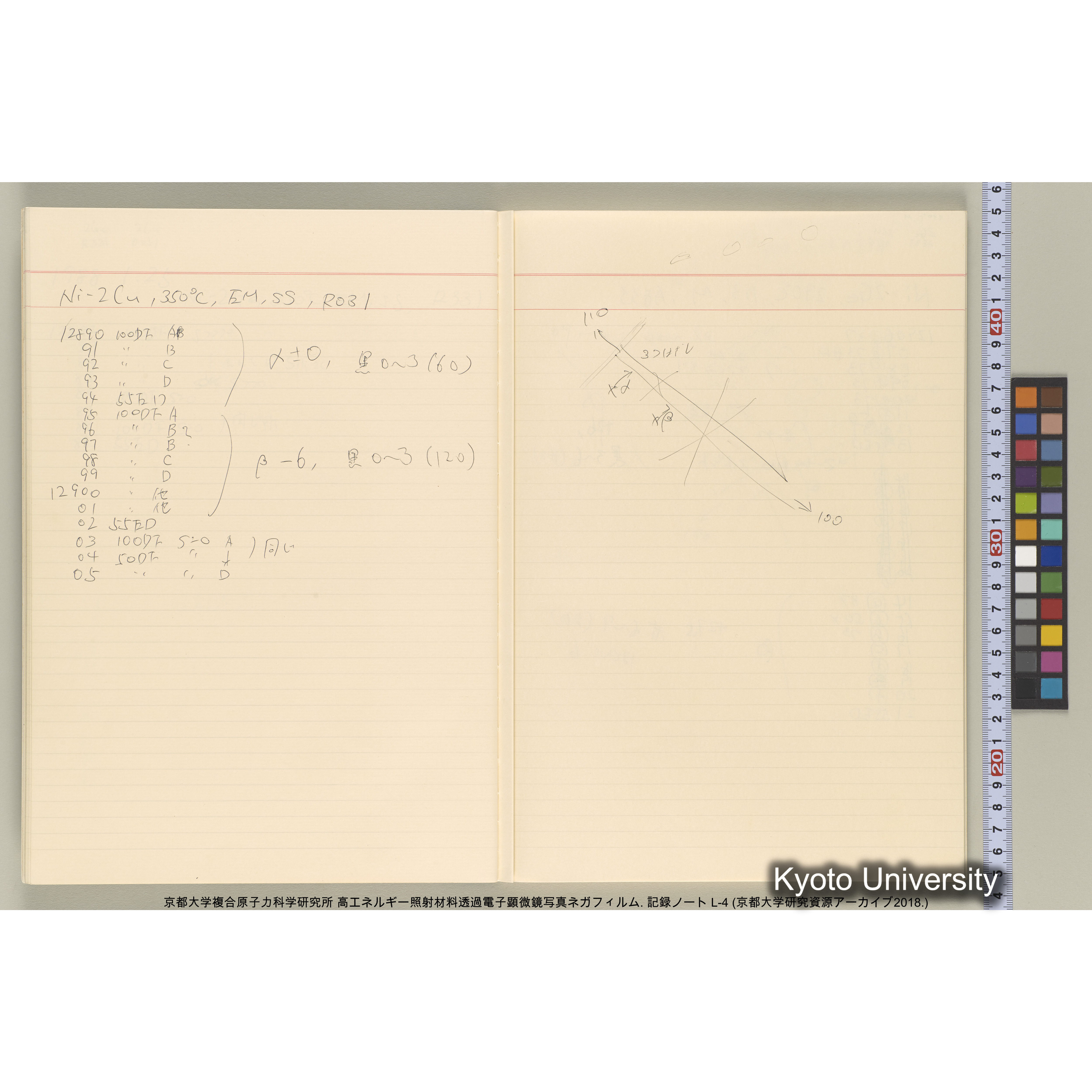 [記録ノート, Lシリーズ] 大洗200CX ノート L-4 1987/11/ . 11236～14161. (17)