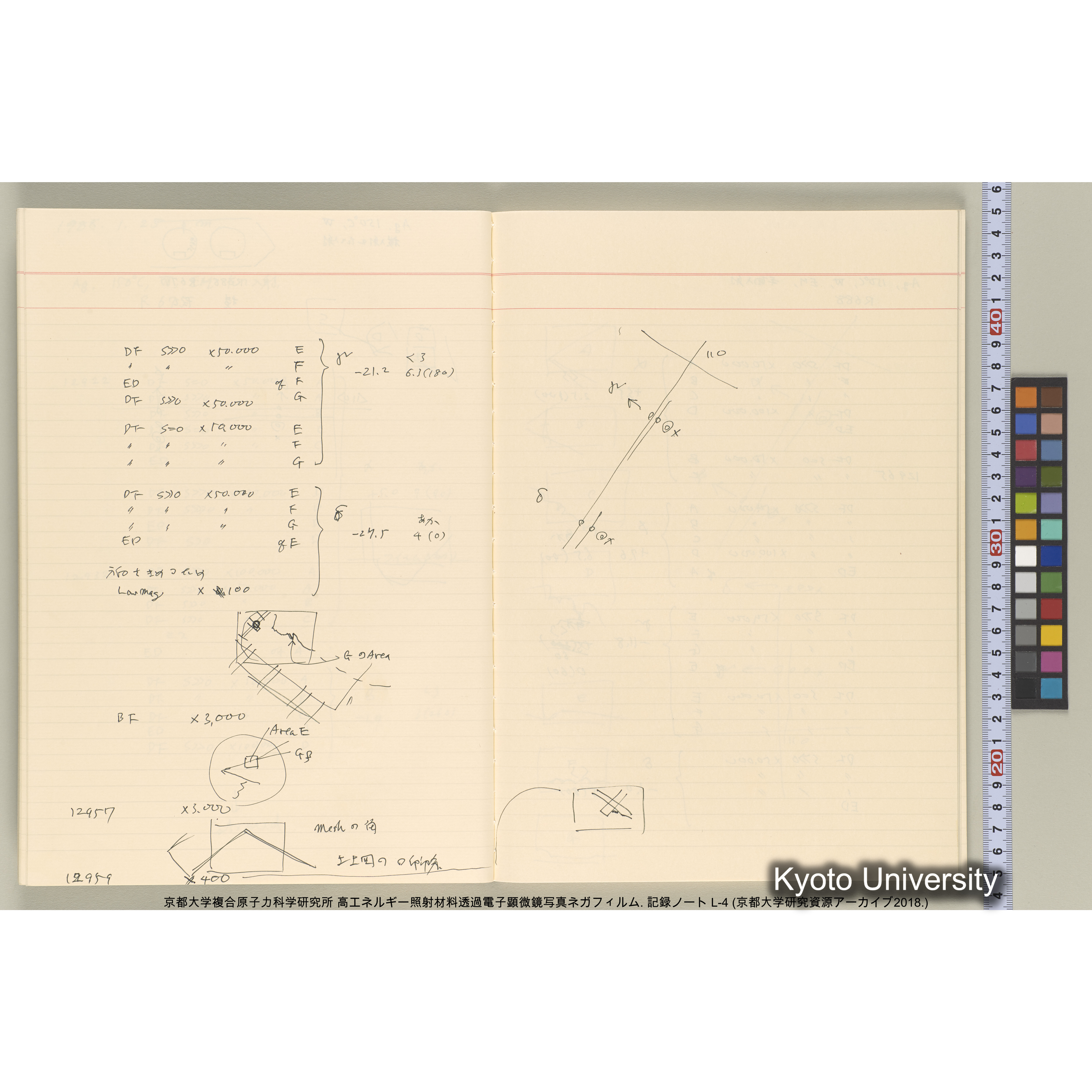 [記録ノート, Lシリーズ] 大洗200CX ノート L-4 1987/11/ . 11236～14161. (20)