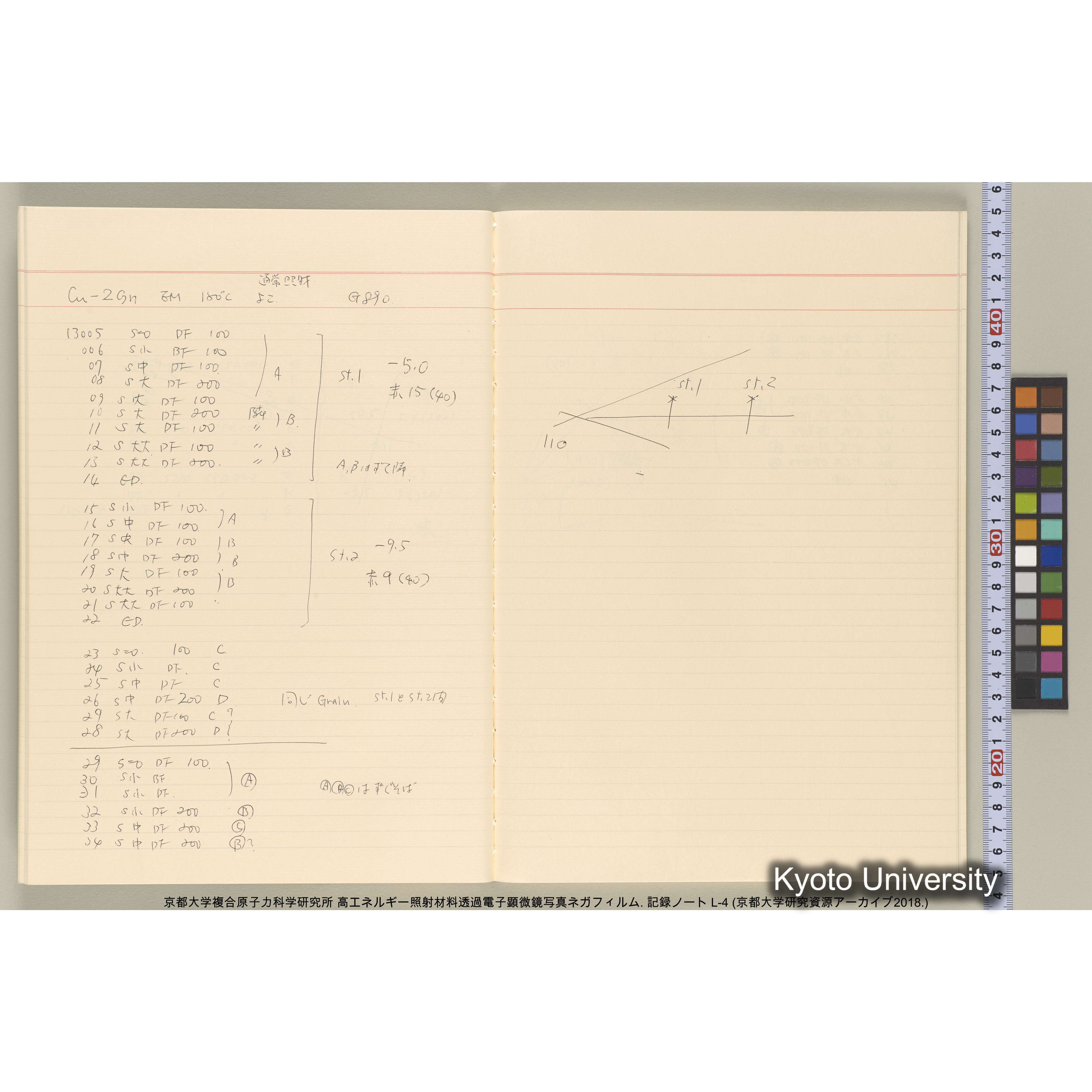 [記録ノート, Lシリーズ] 大洗200CX ノート L-4 1987/11/ . 11236～14161. (24)