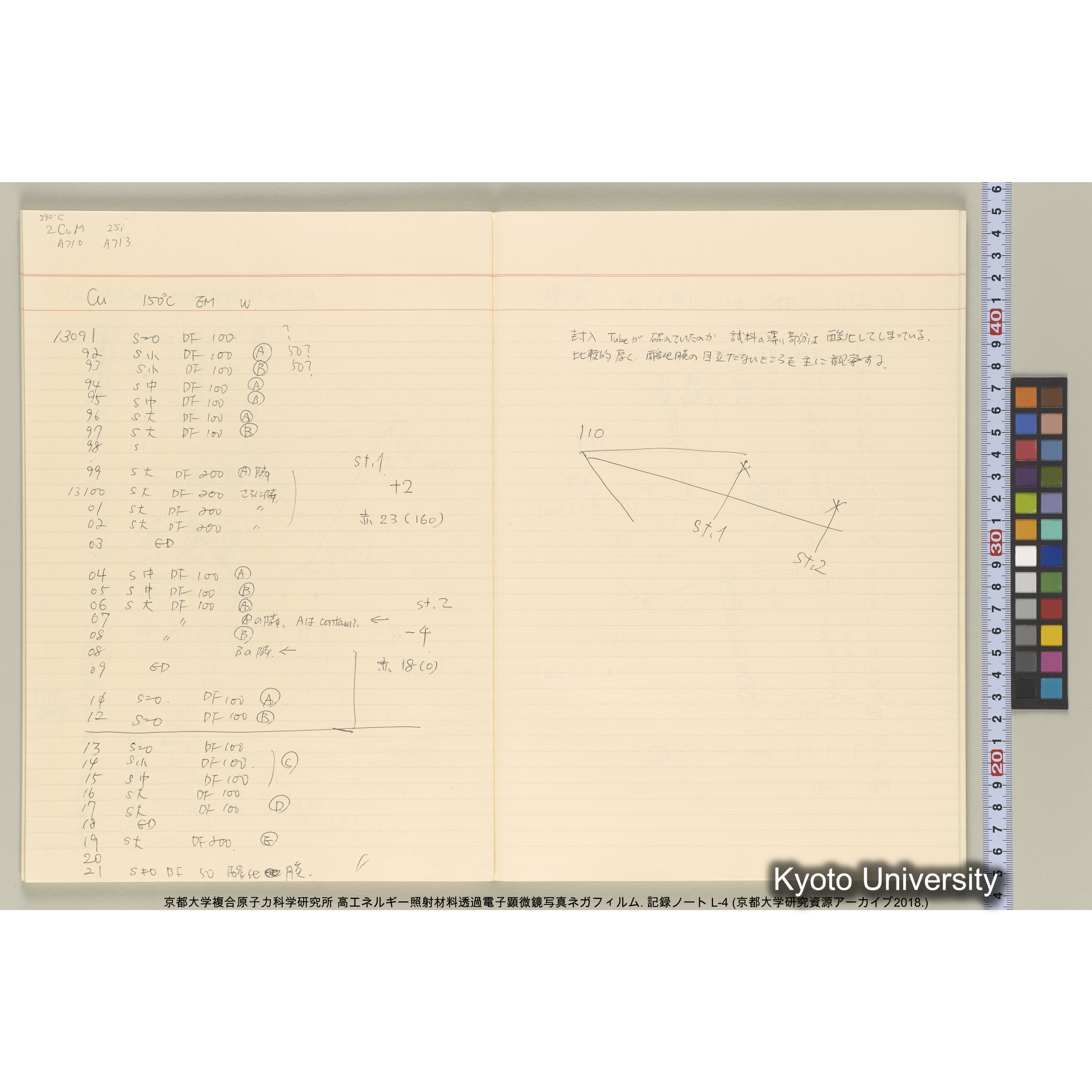 [記録ノート, Lシリーズ] 大洗200CX ノート L-4 1987/11/ . 11236～14161. (28)