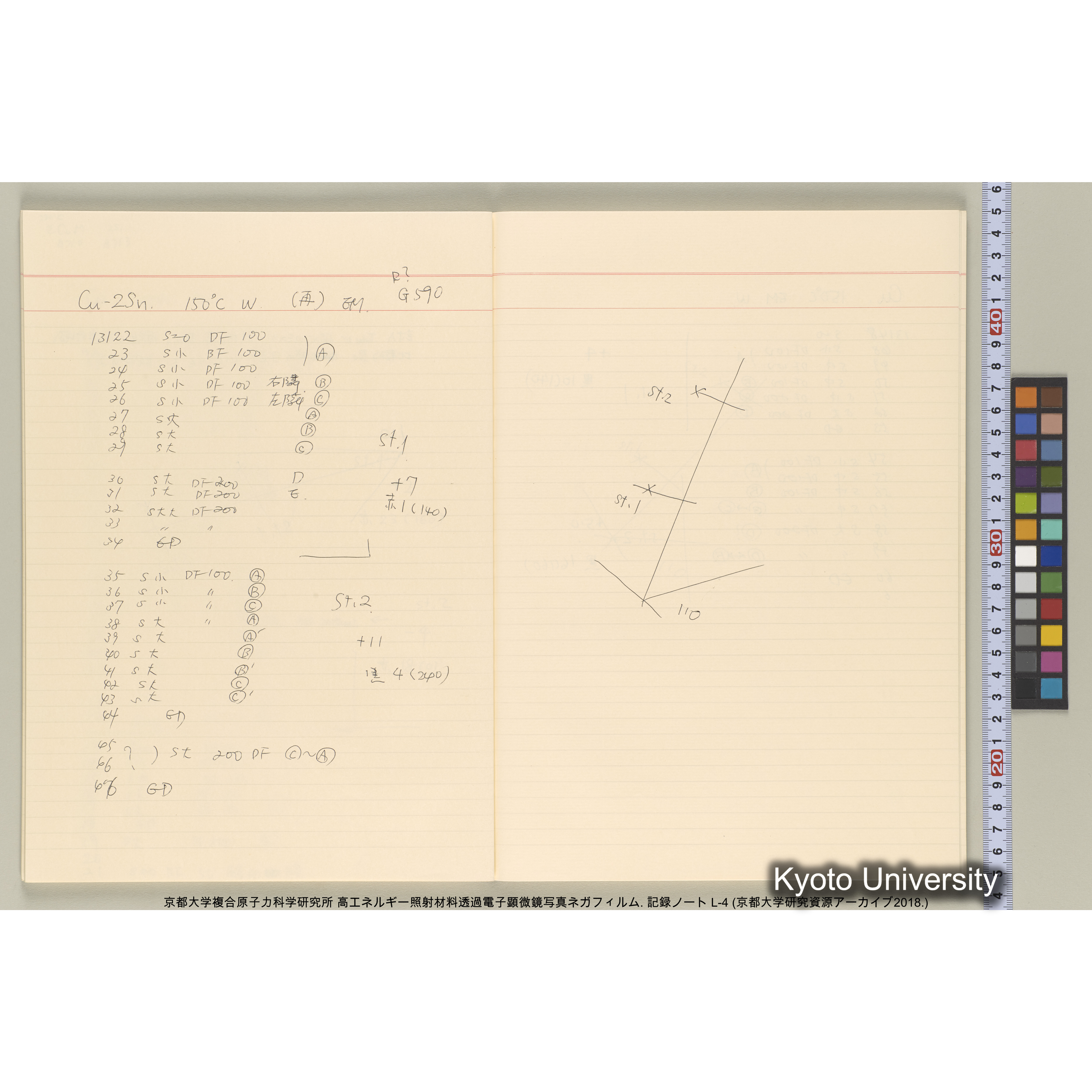 [記録ノート, Lシリーズ] 大洗200CX ノート L-4 1987/11/ . 11236～14161. (29)