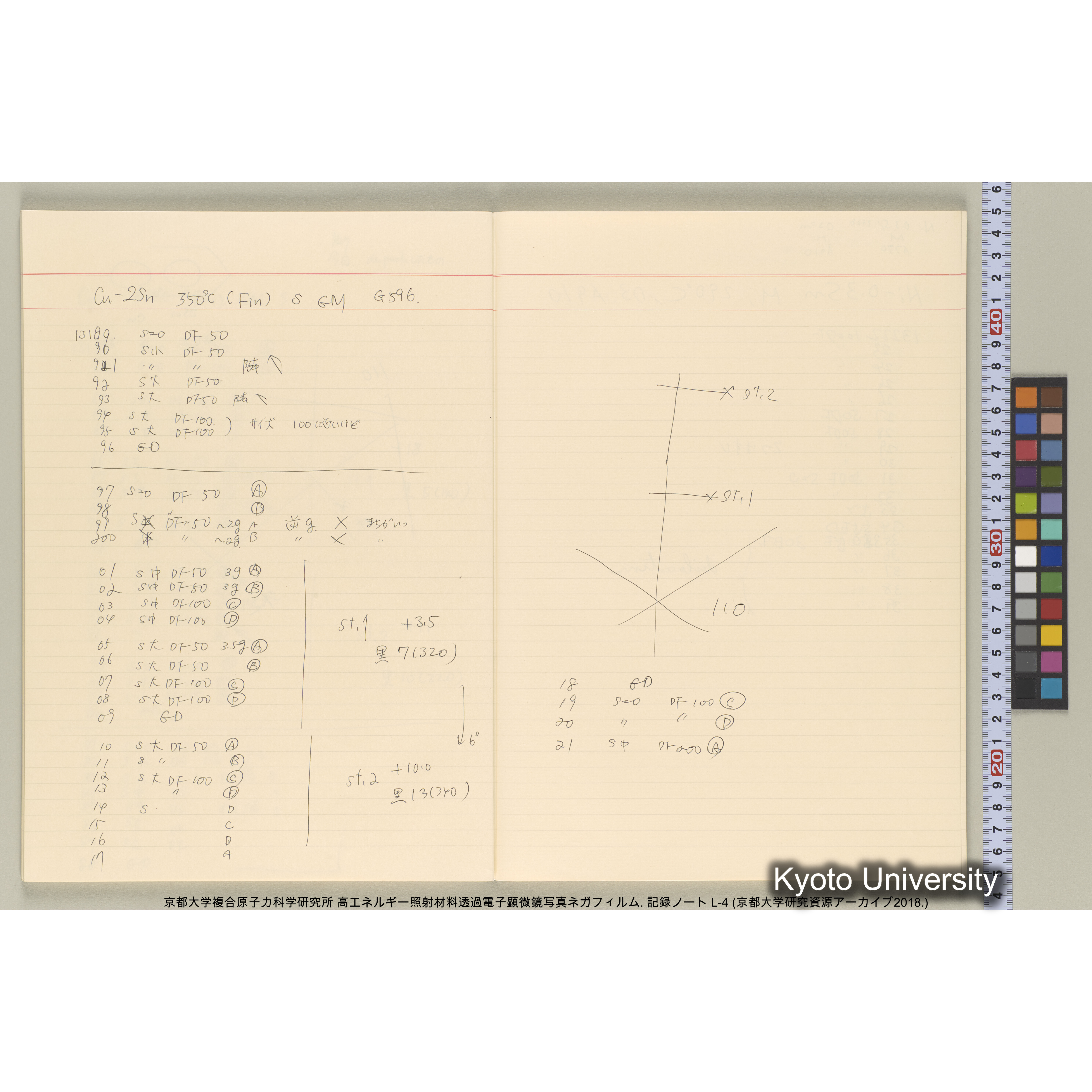 [記録ノート, Lシリーズ] 大洗200CX ノート L-4 1987/11/ . 11236～14161. (32)