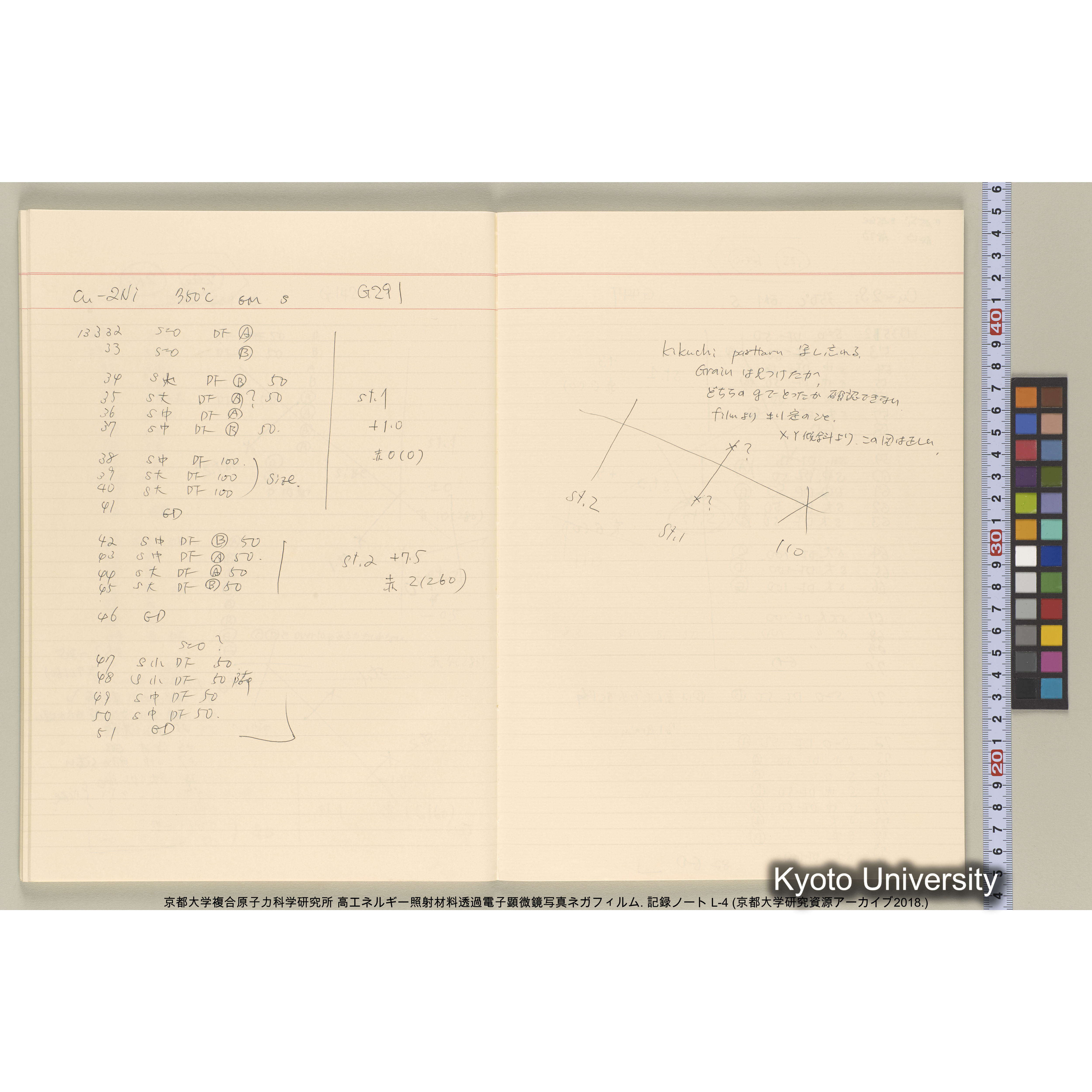 [記録ノート, Lシリーズ] 大洗200CX ノート L-4 1987/11/ . 11236～14161. (38)