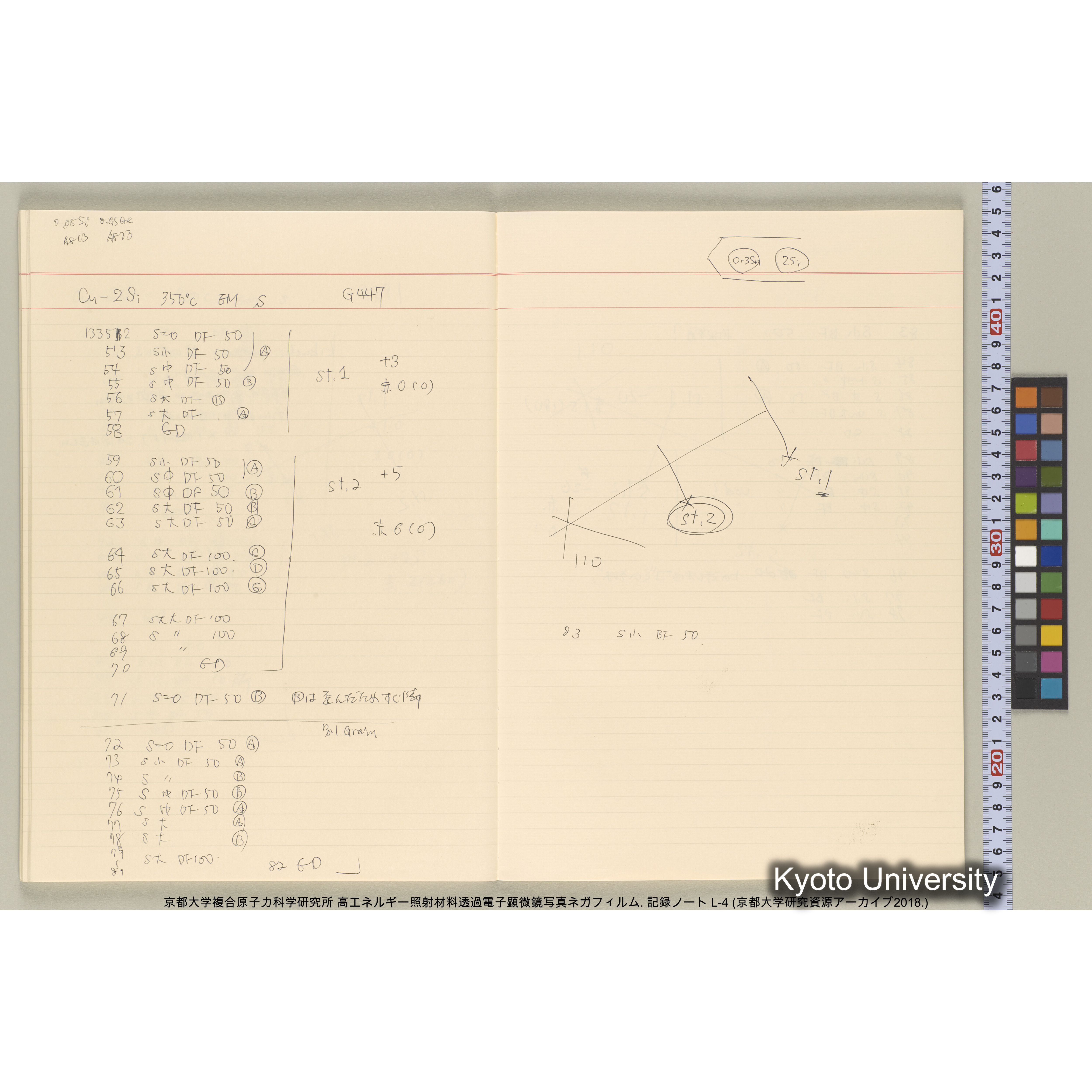 [記録ノート, Lシリーズ] 大洗200CX ノート L-4 1987/11/ . 11236～14161. (39)