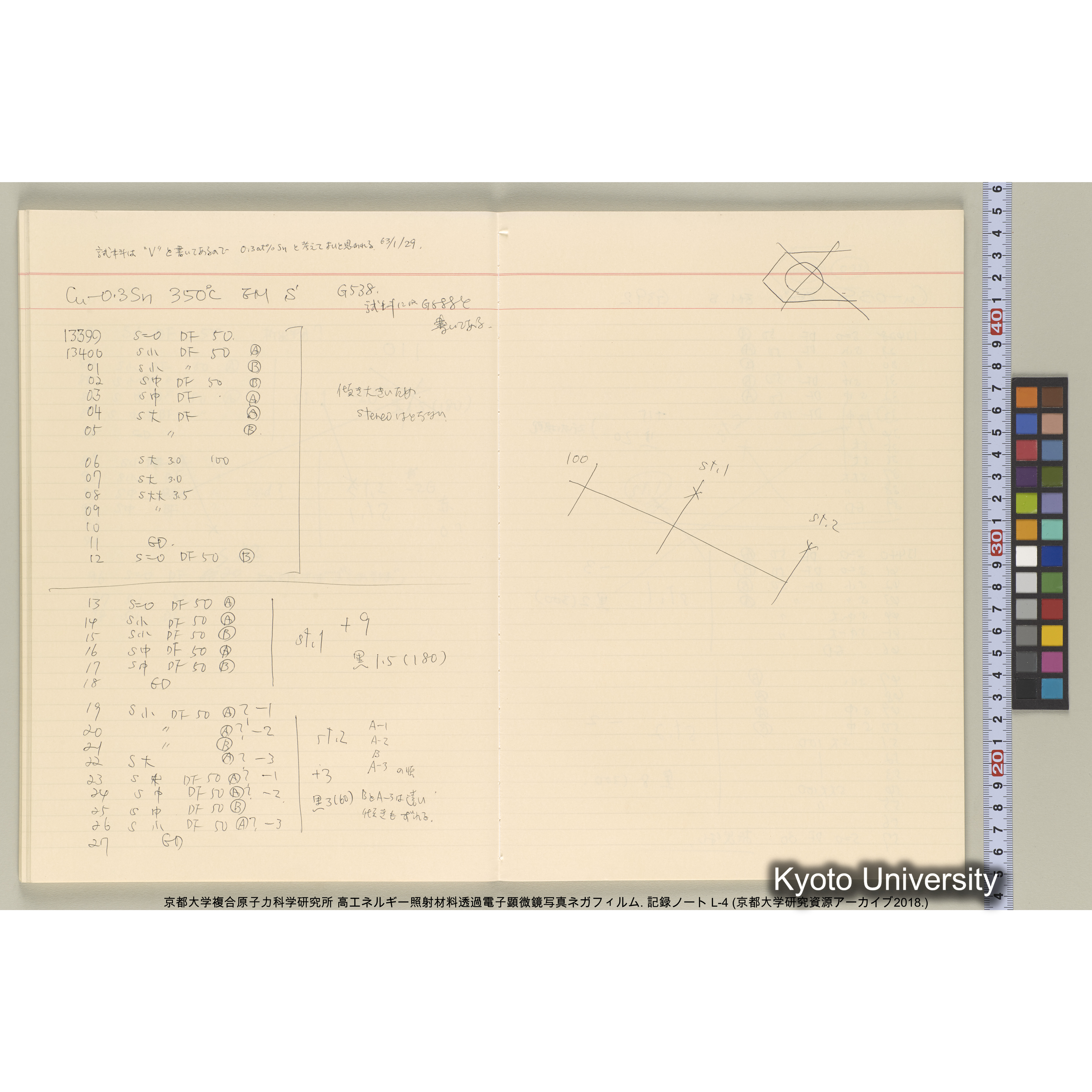 [記録ノート, Lシリーズ] 大洗200CX ノート L-4 1987/11/ . 11236～14161. (41)
